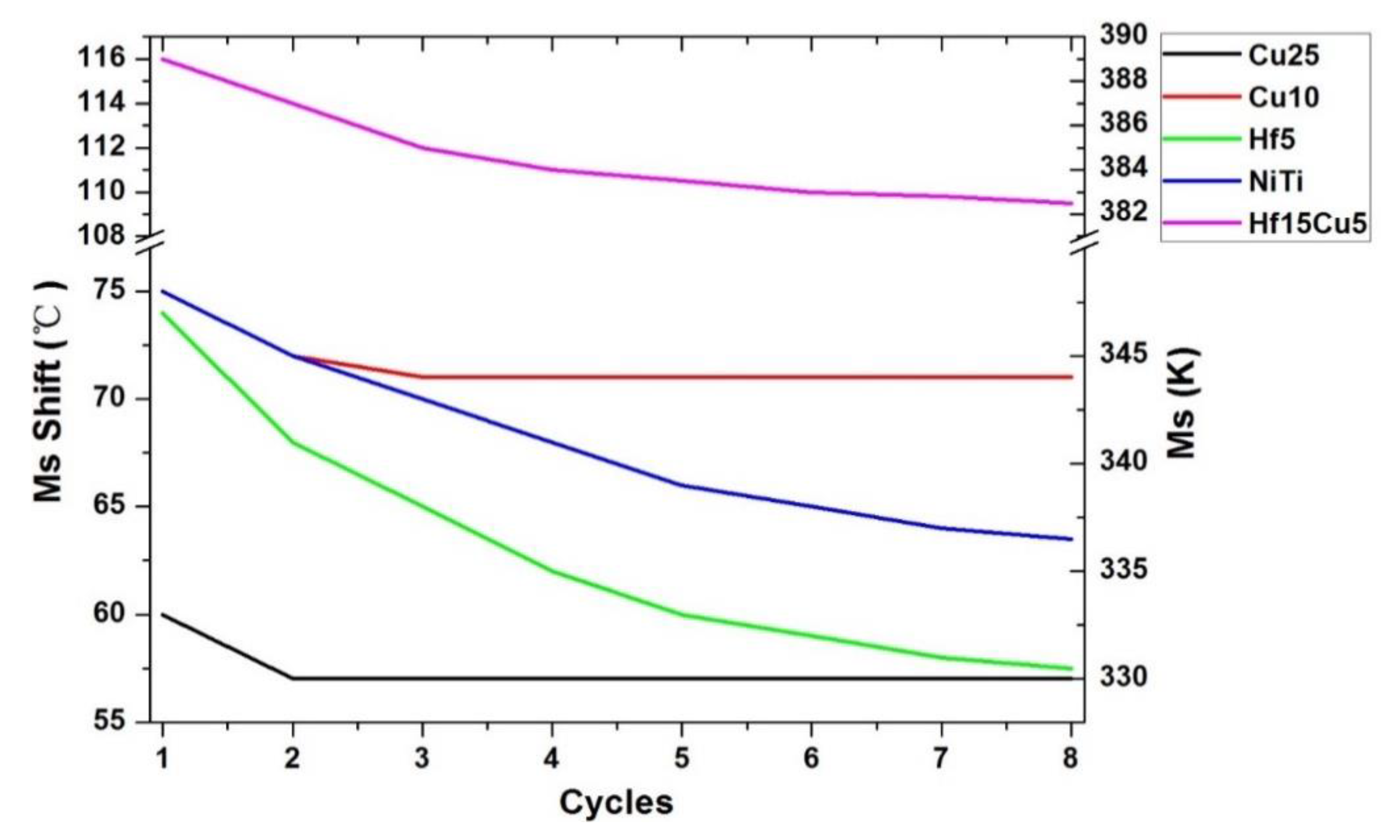 Solids 03 00001 g001