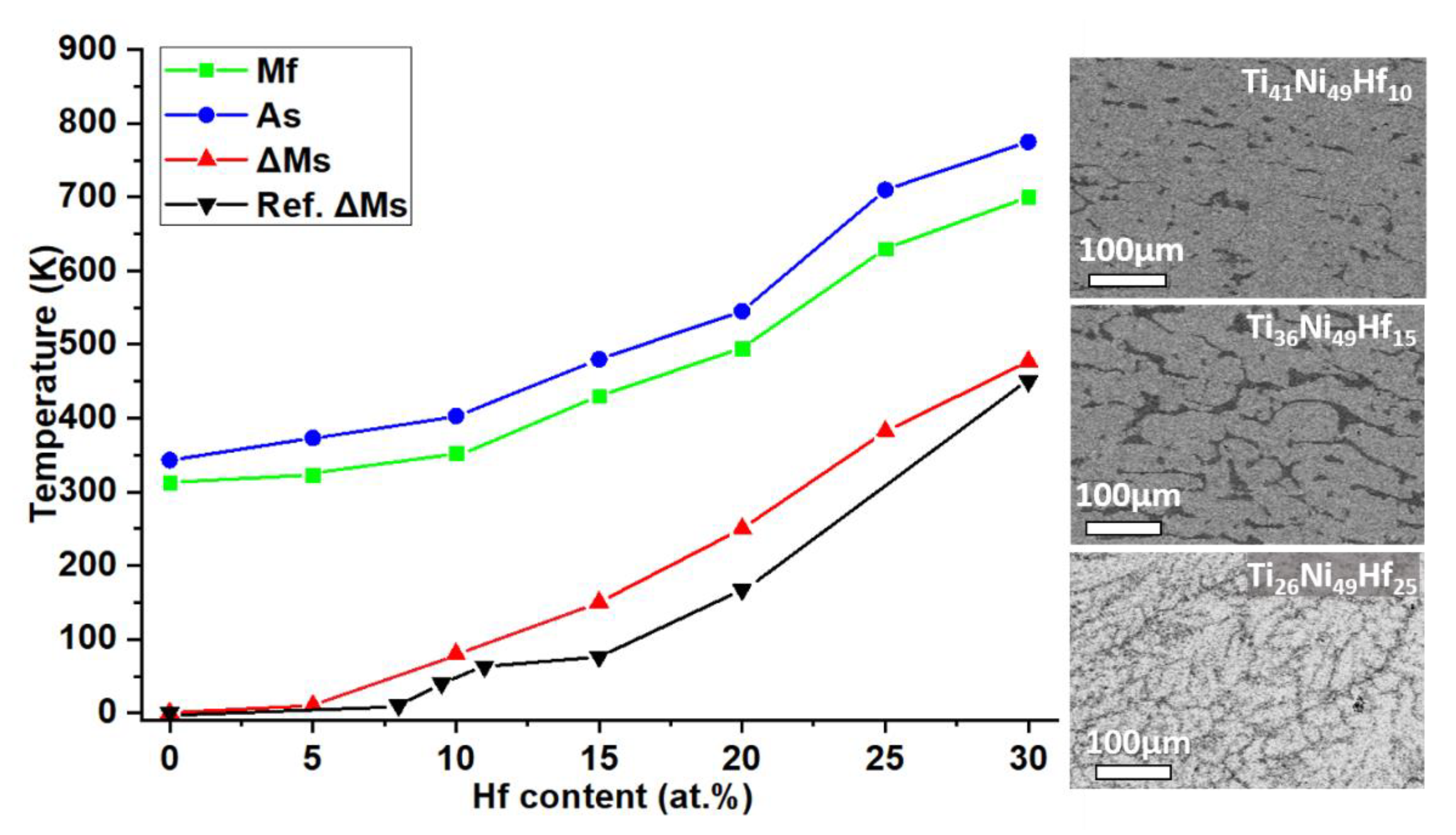 Solids 03 00001 g002