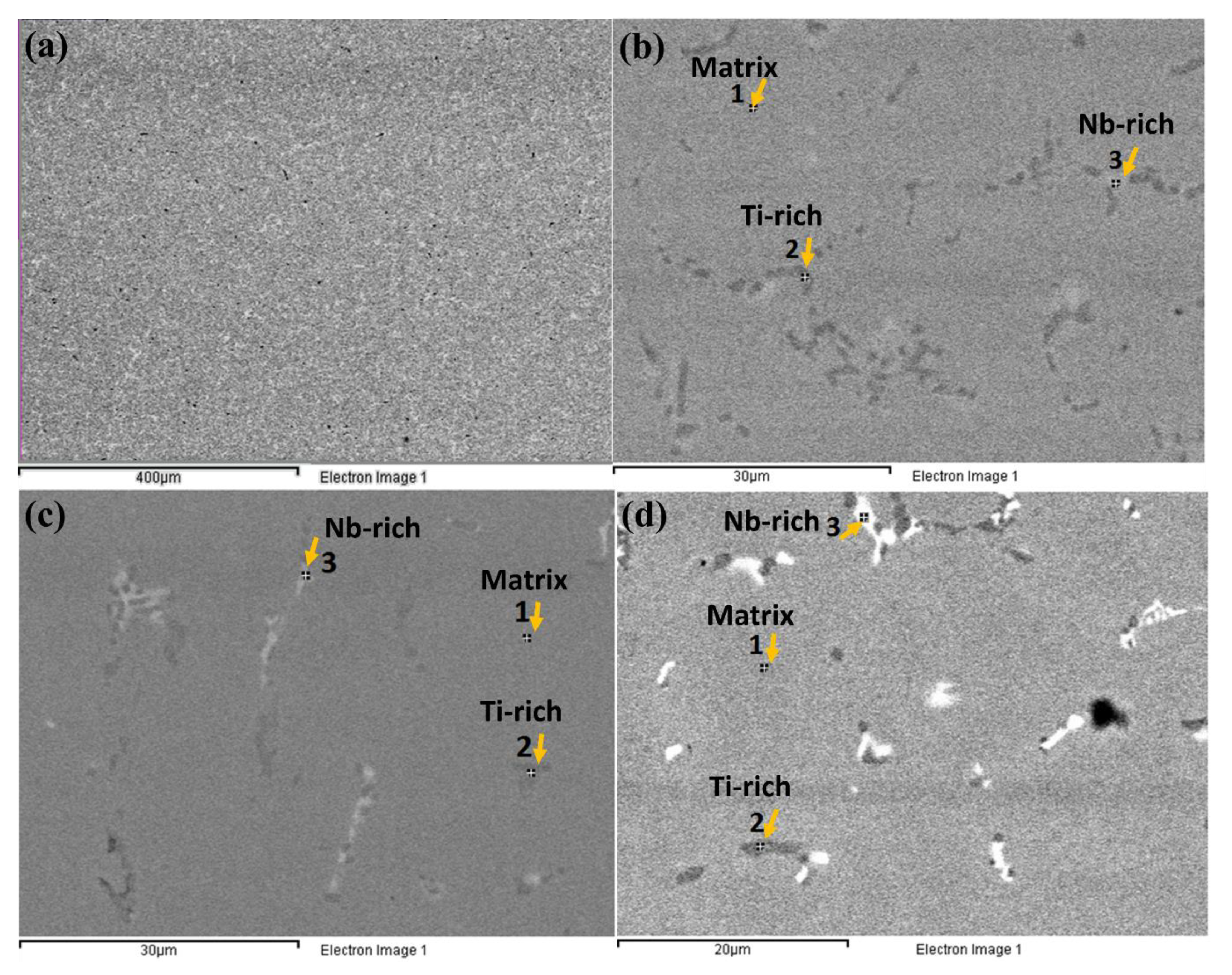 Solids 03 00001 g005