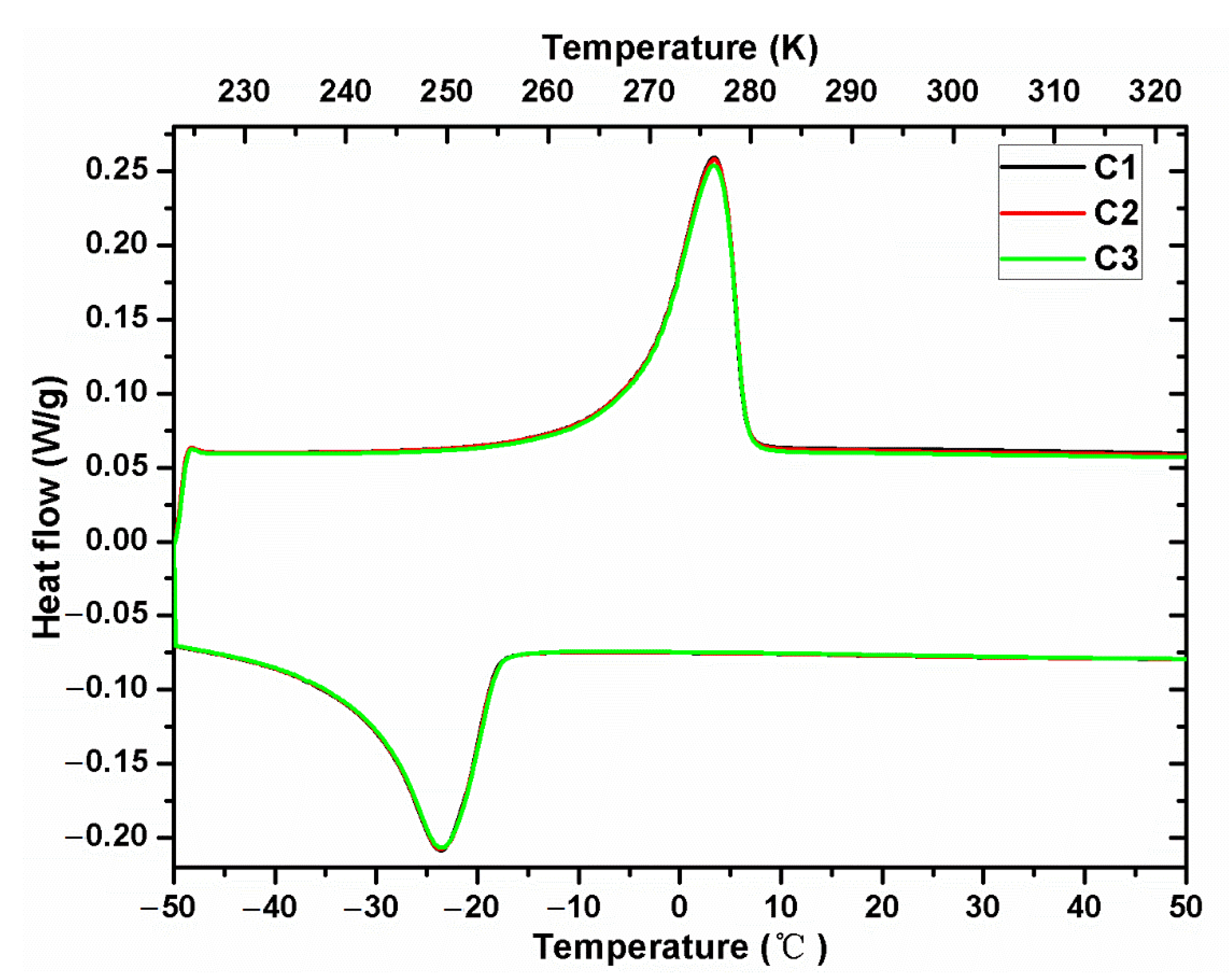 Solids 03 00001 g014