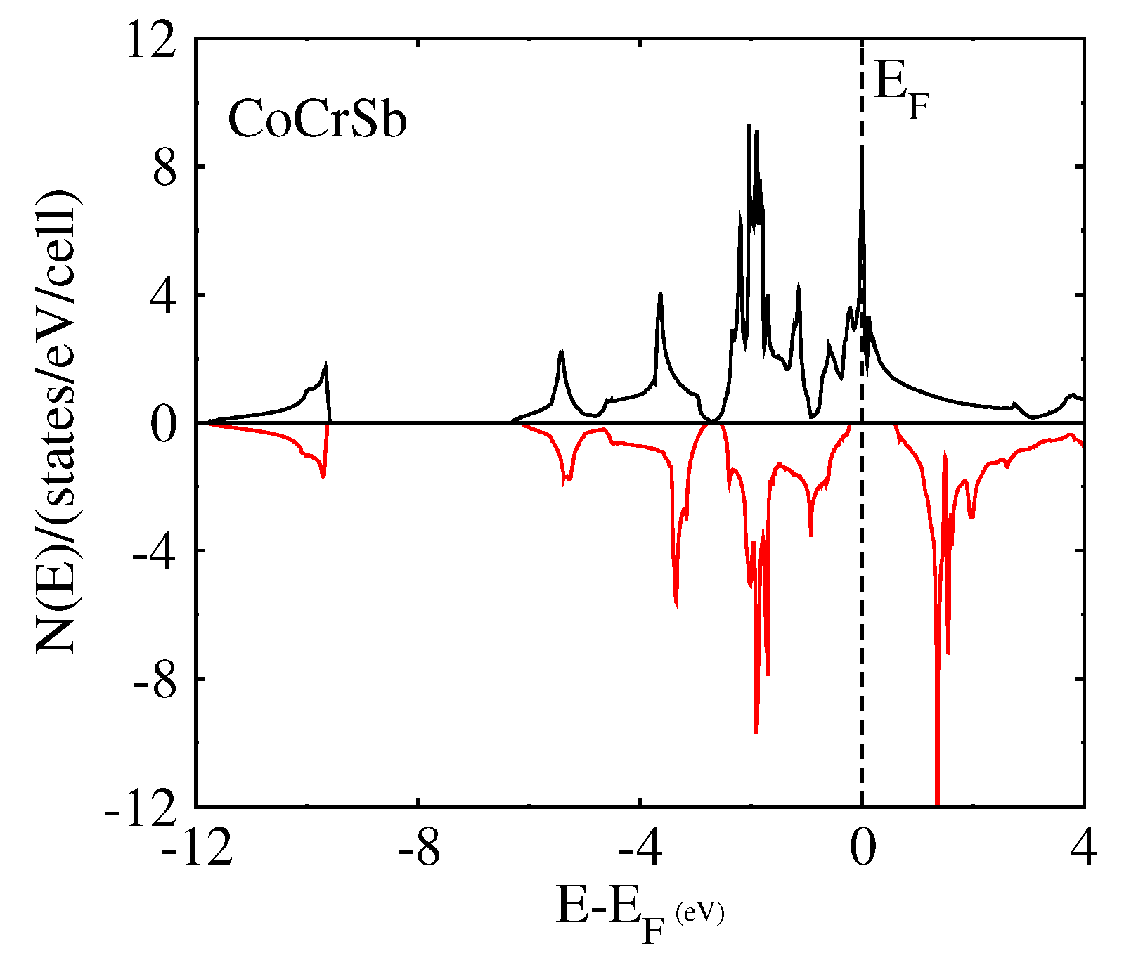 Solids 03 00002 g005b