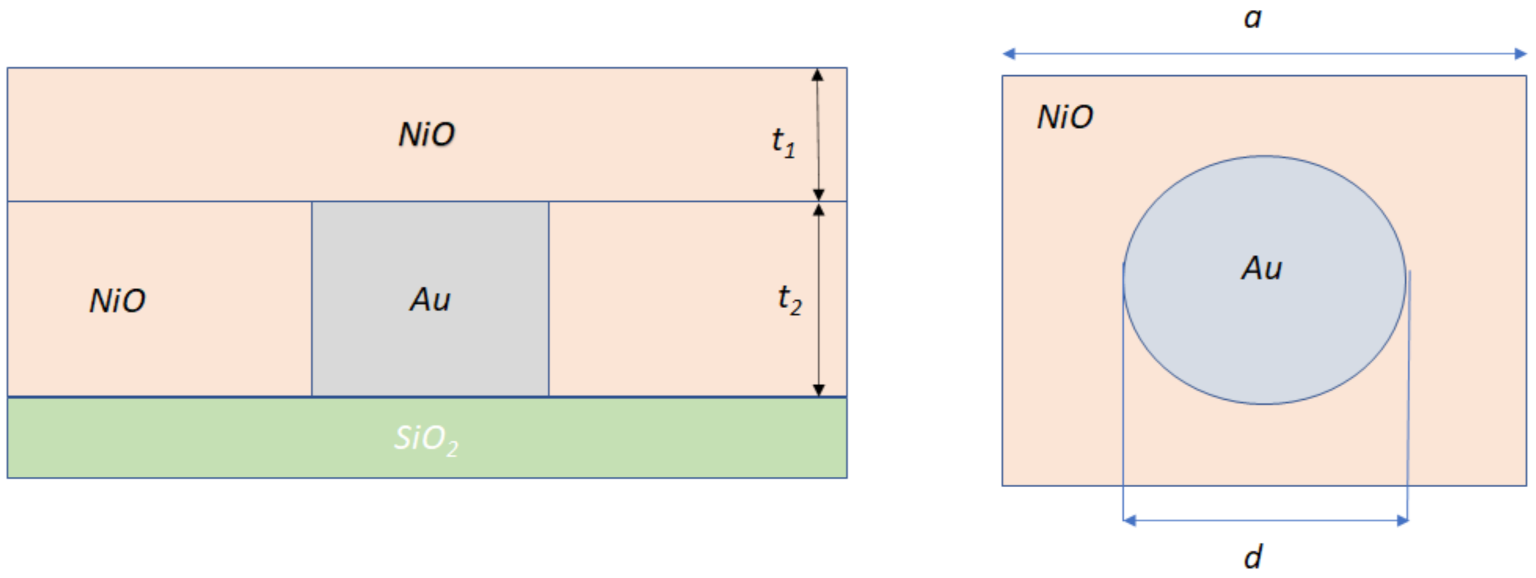 Solids 03 00005 g001