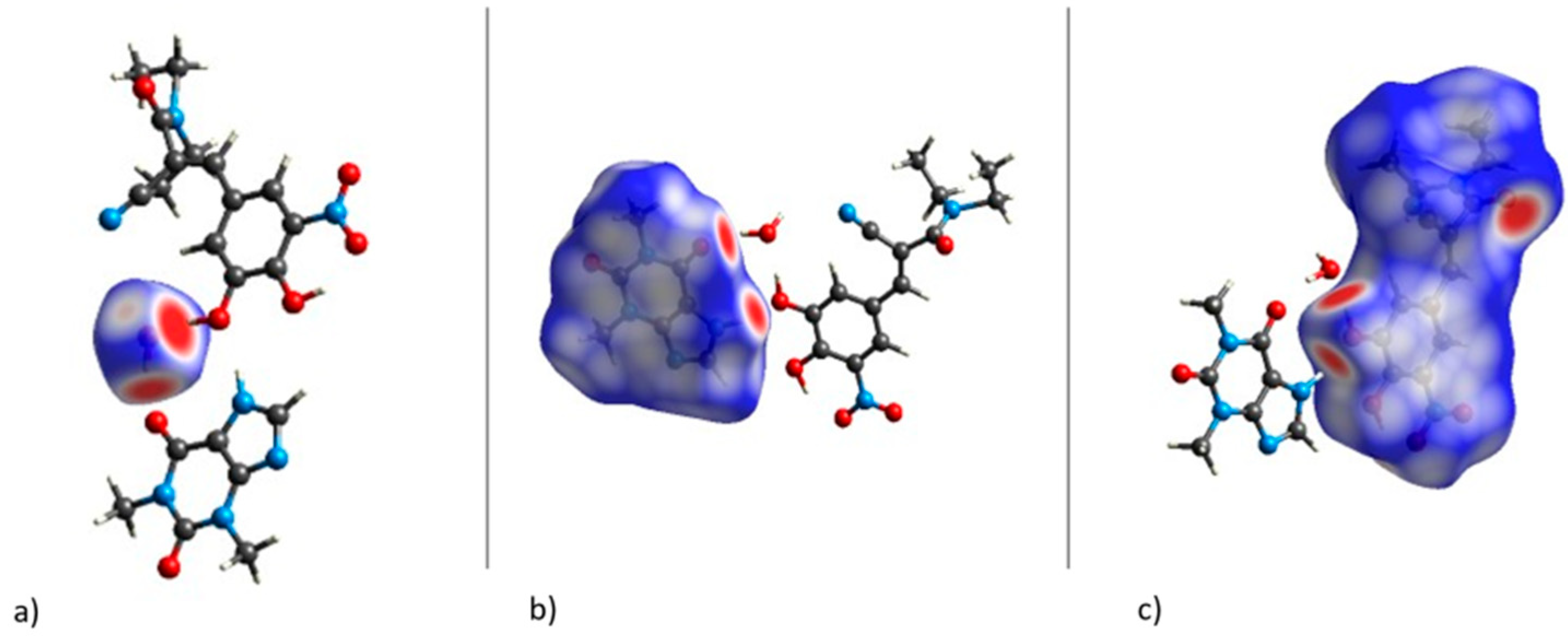Solids 03 00006 g003 550