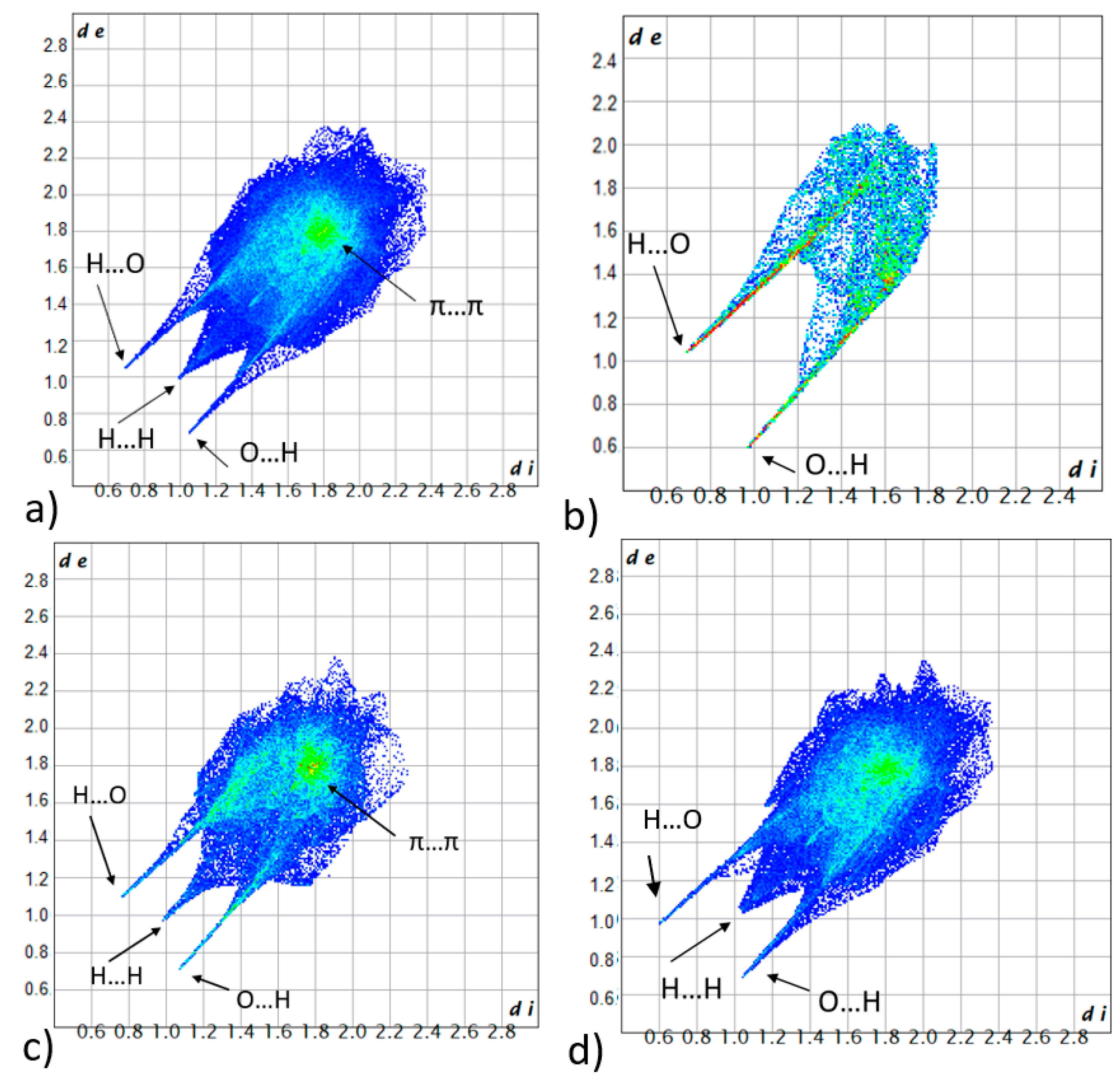 Solids 03 00006 g005 550