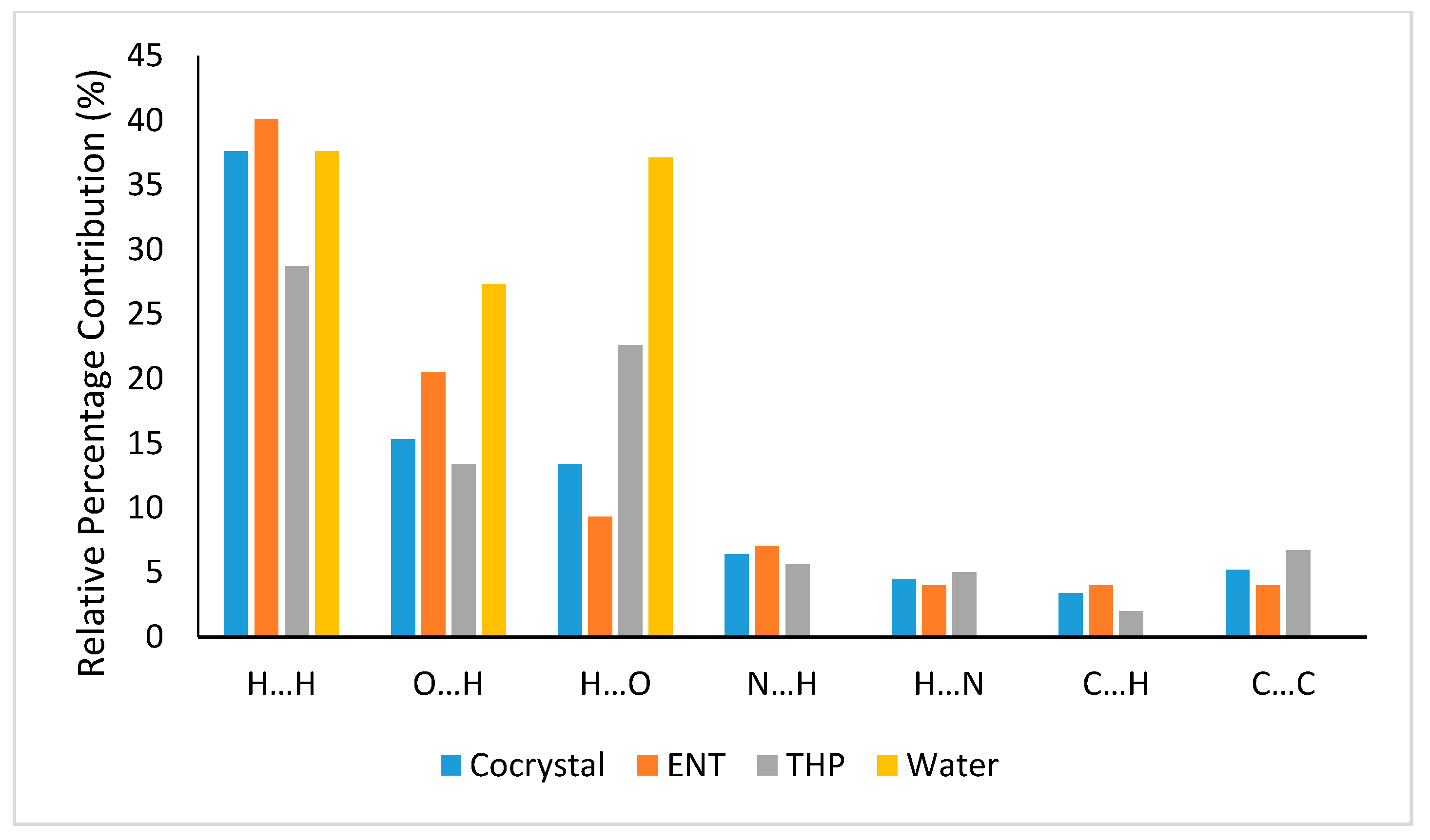 Solids 03 00006 g006 550