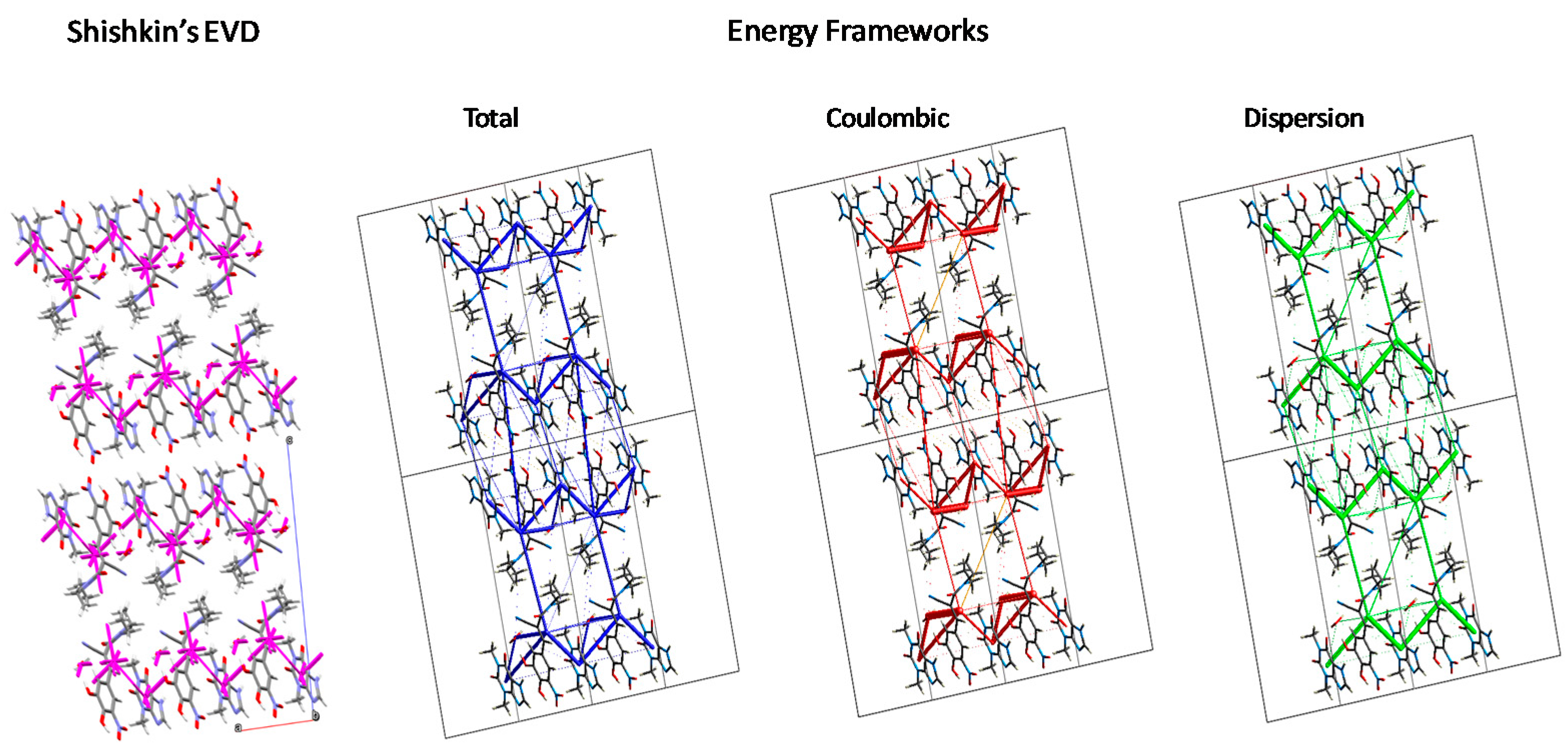 Solids 03 00006 g011 550