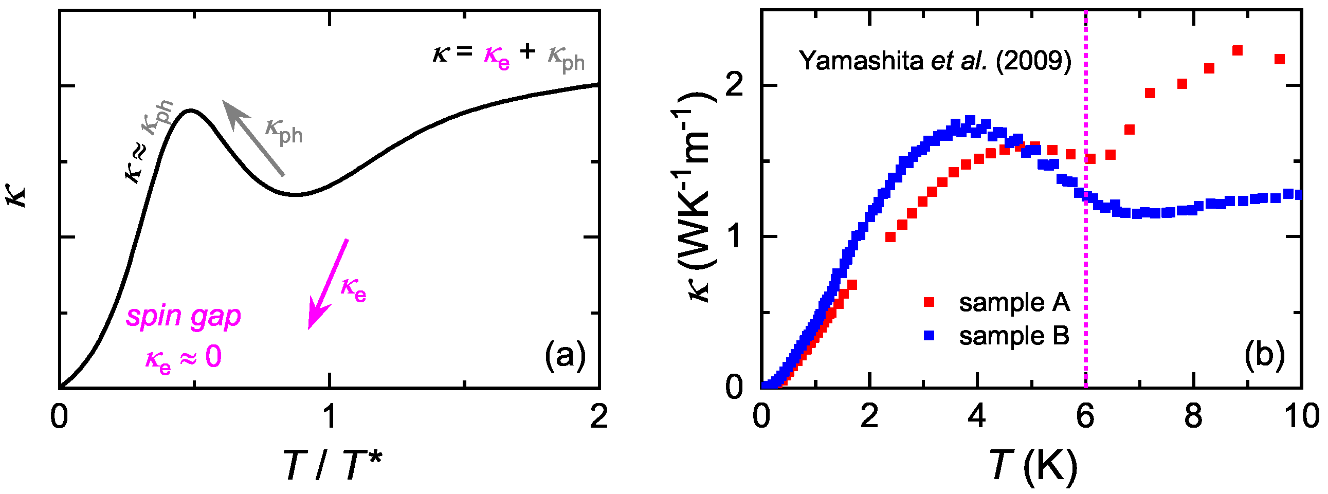Solids 03 00007 g005