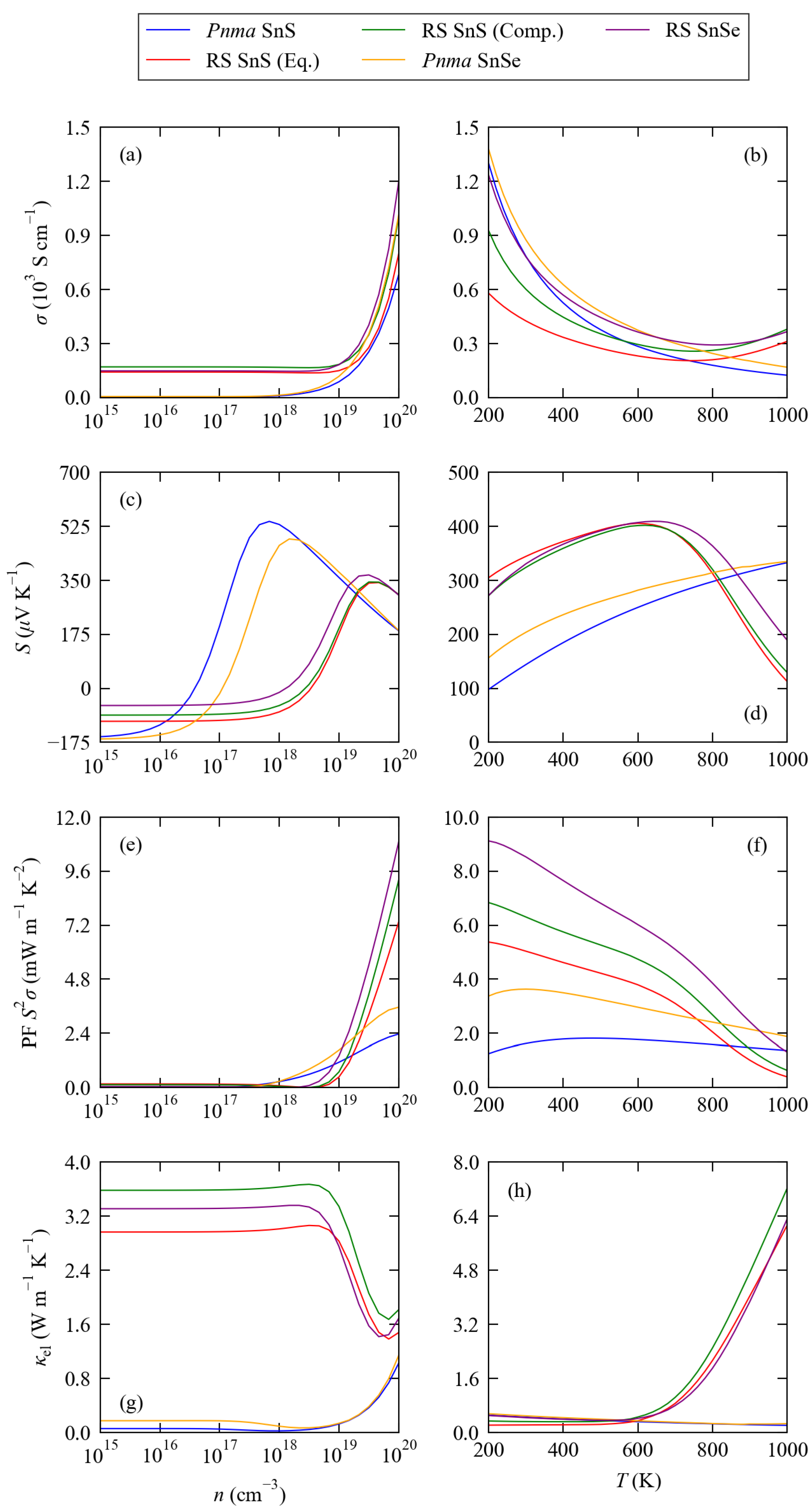 Solids 03 00011 g003