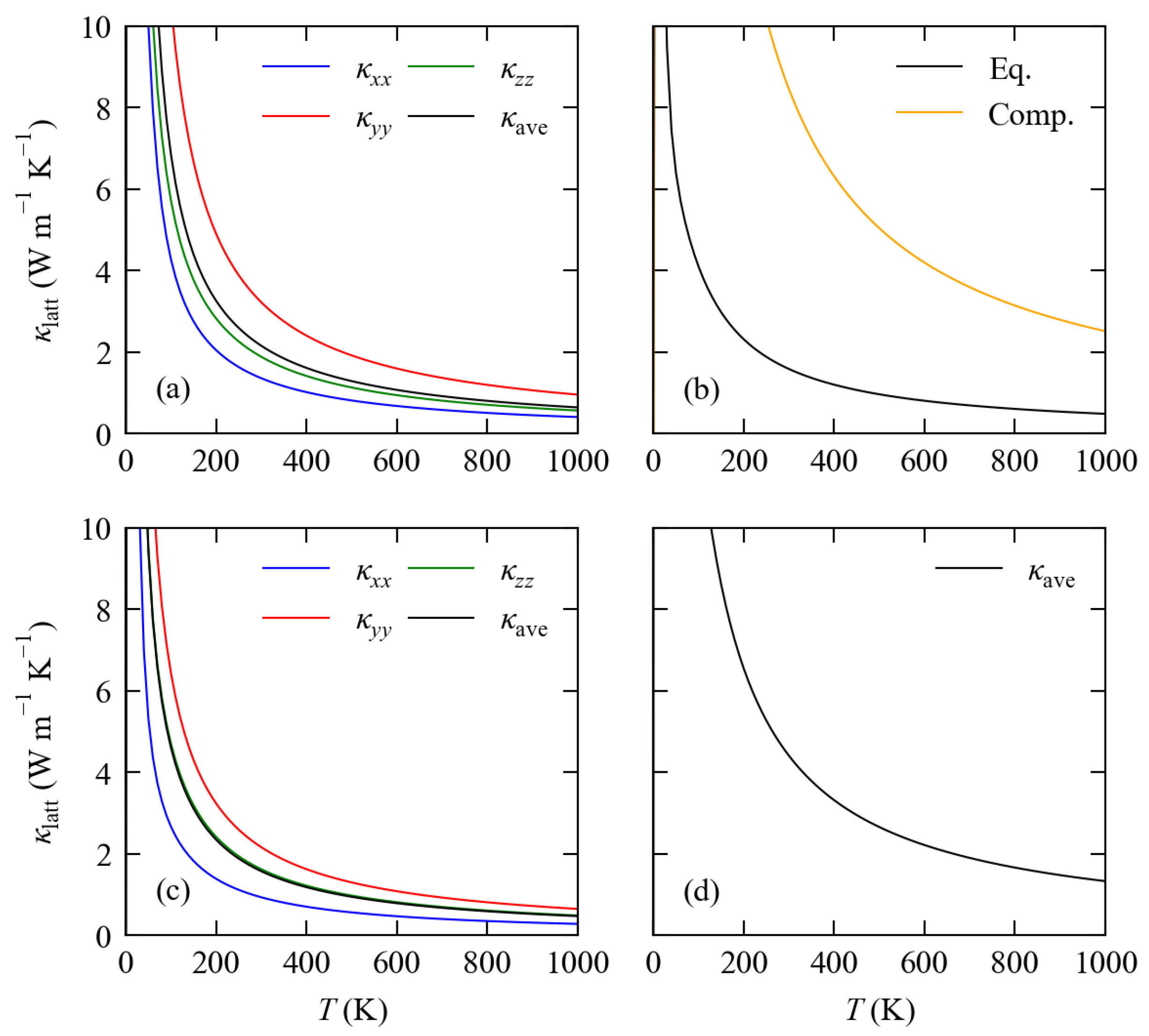 Solids 03 00011 g006