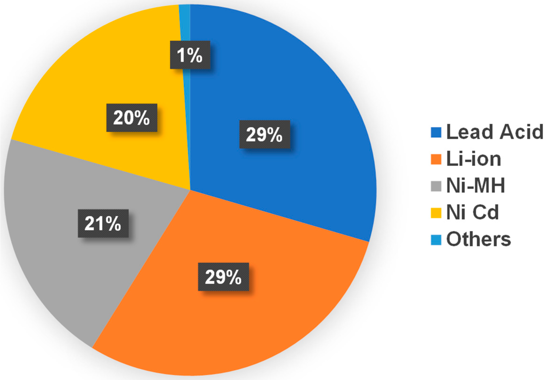 Solids 03 00012 g001