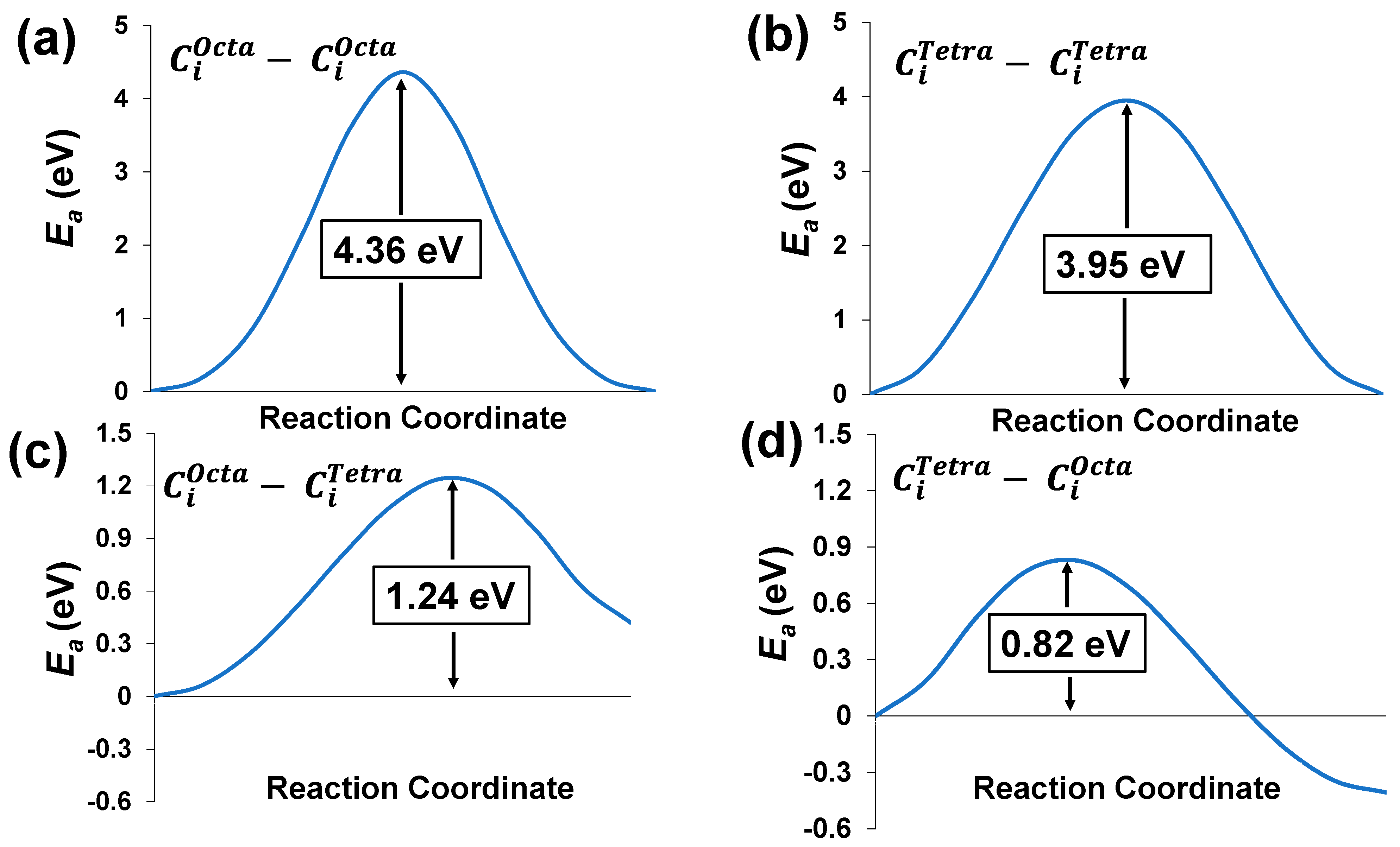 Solids 03 00012 g003