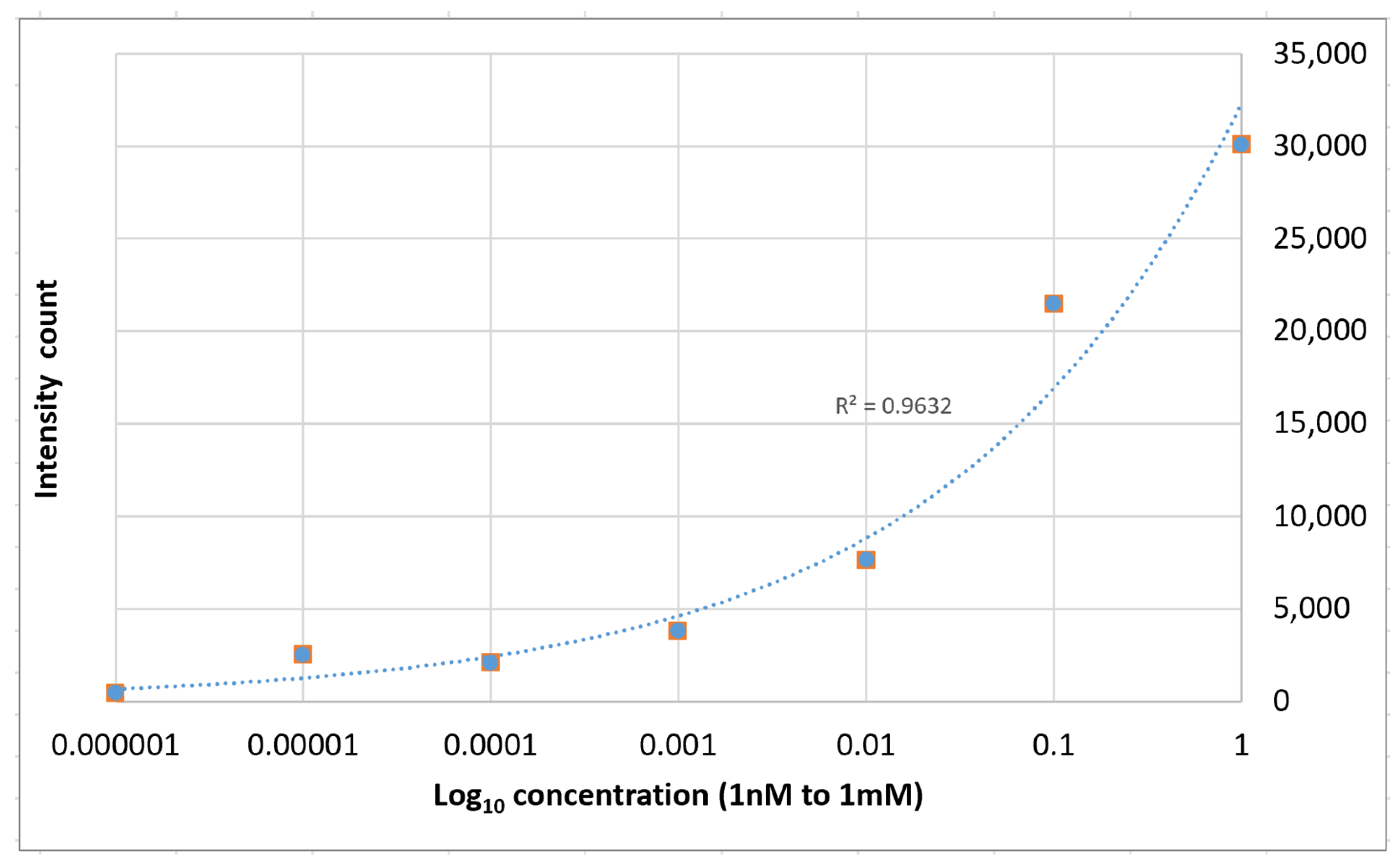 Solids 03 00013 g010