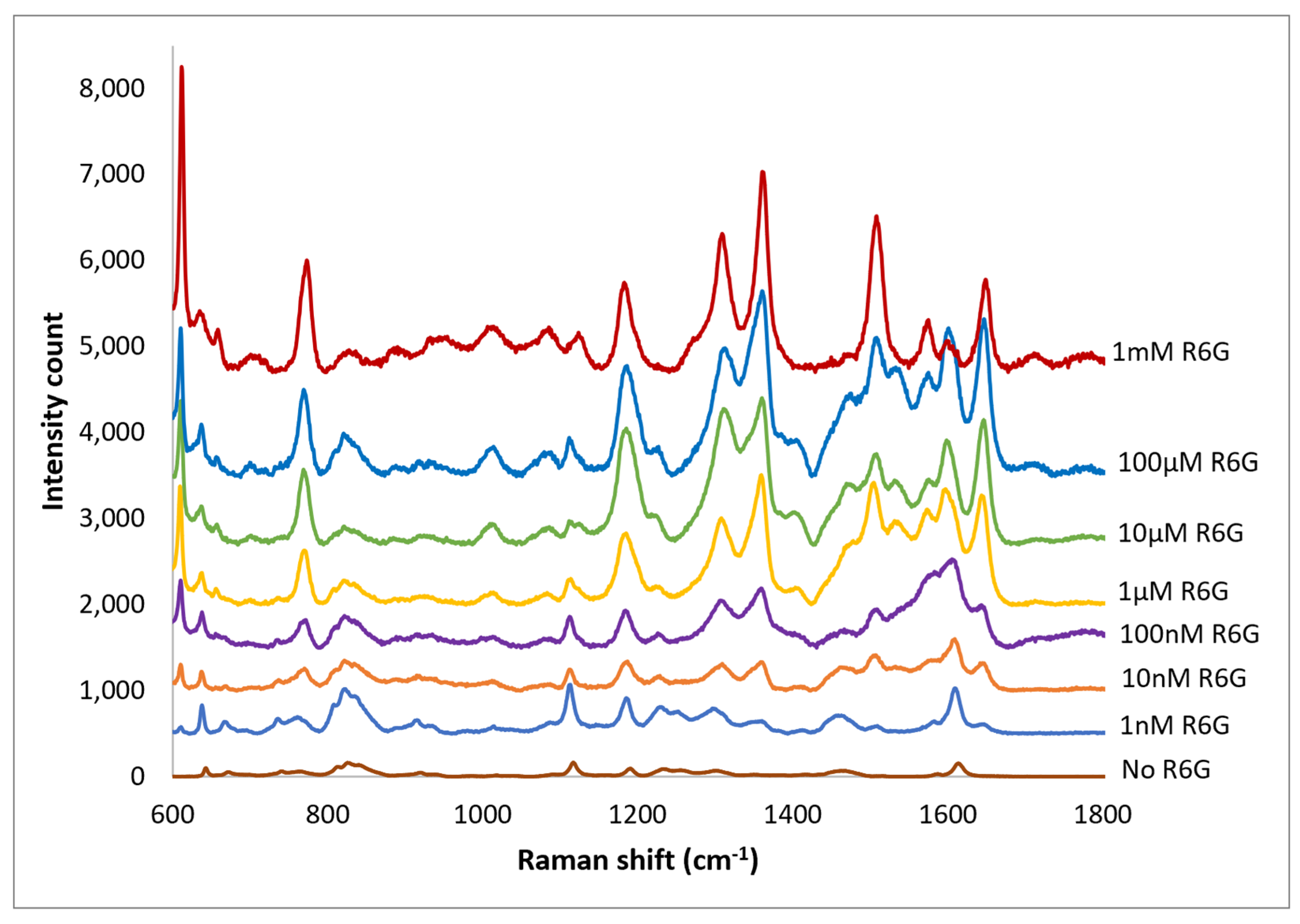 Solids 03 00013 g012