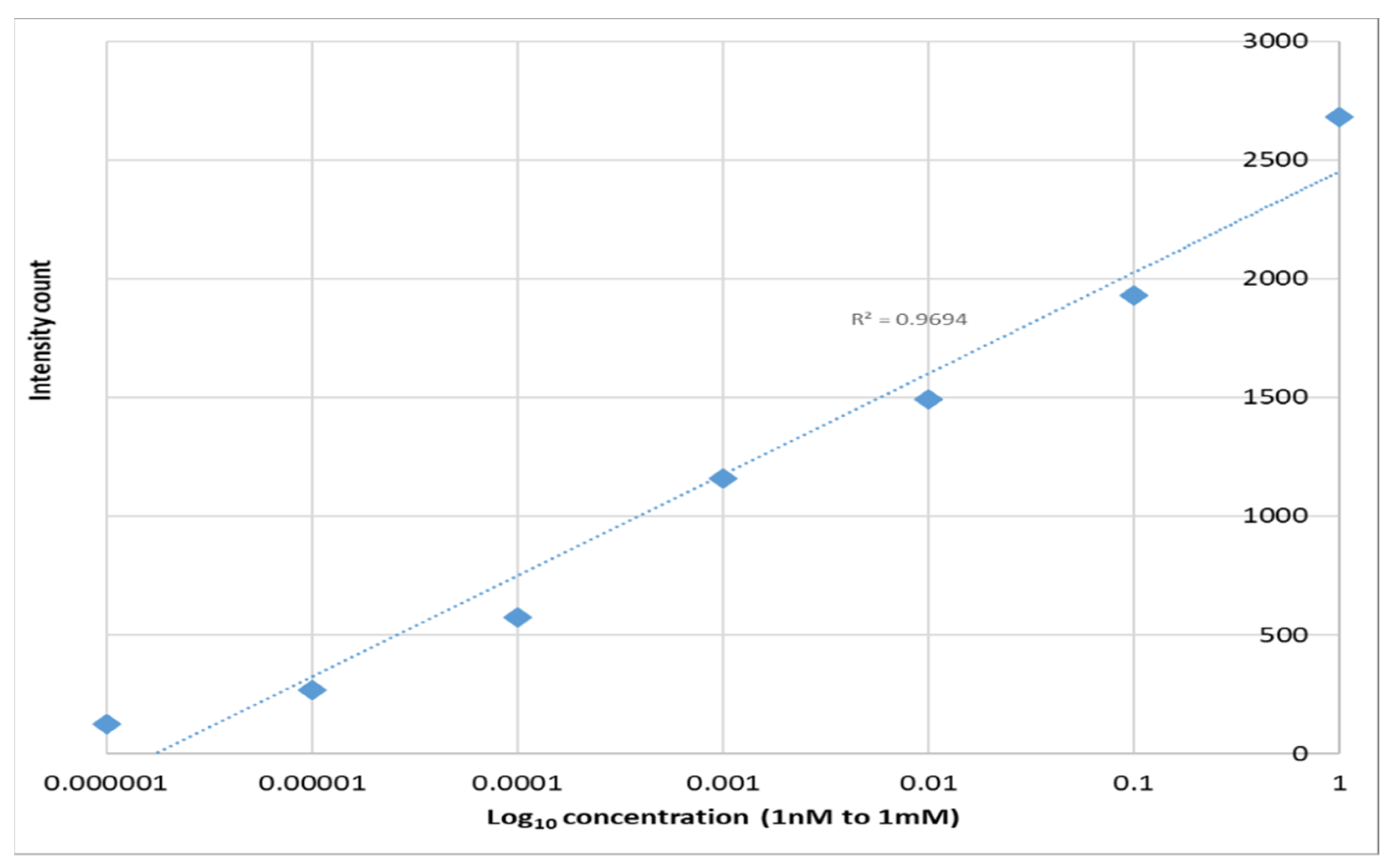 Solids 03 00013 g013