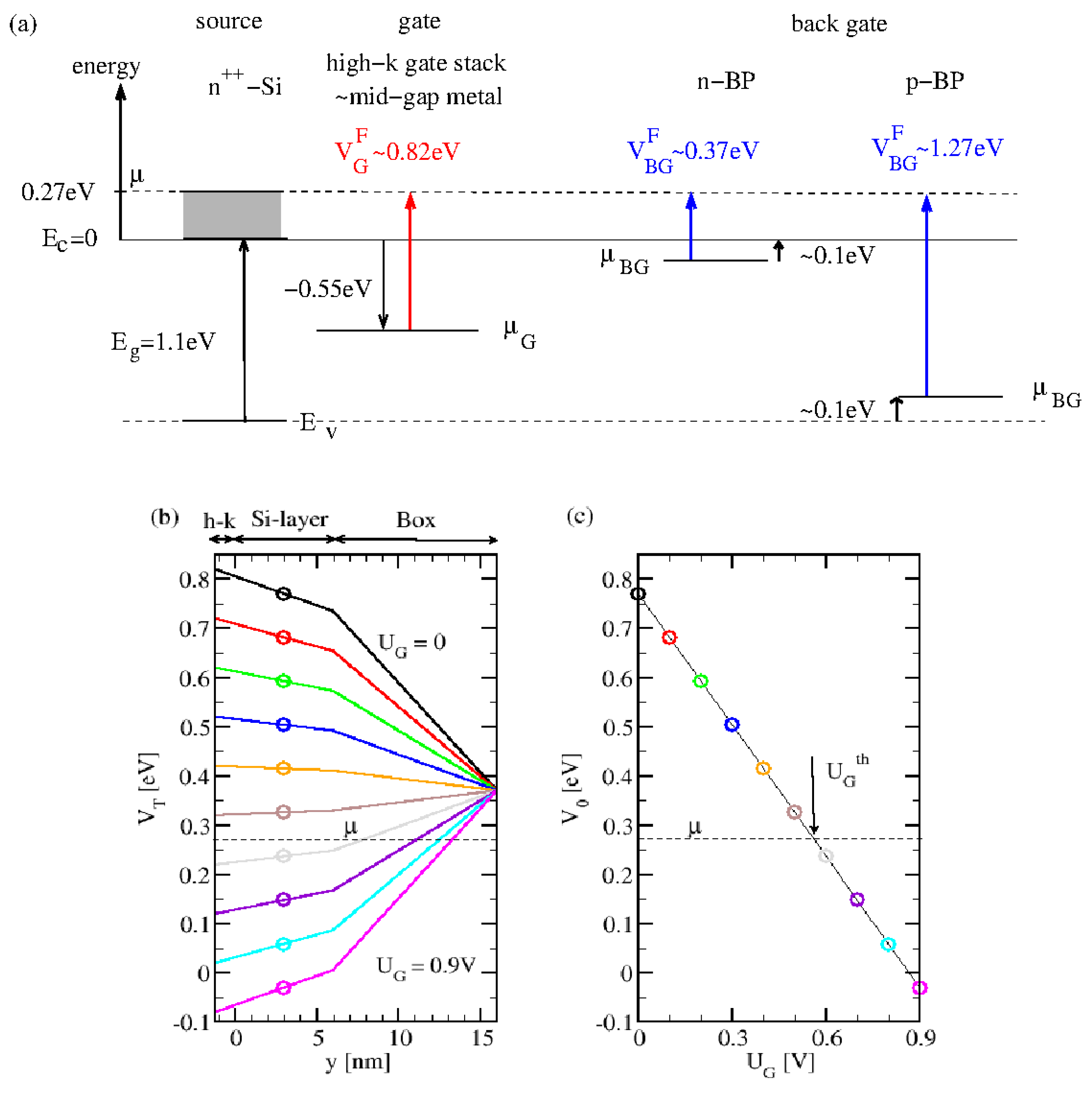 Solids 03 00014 g002