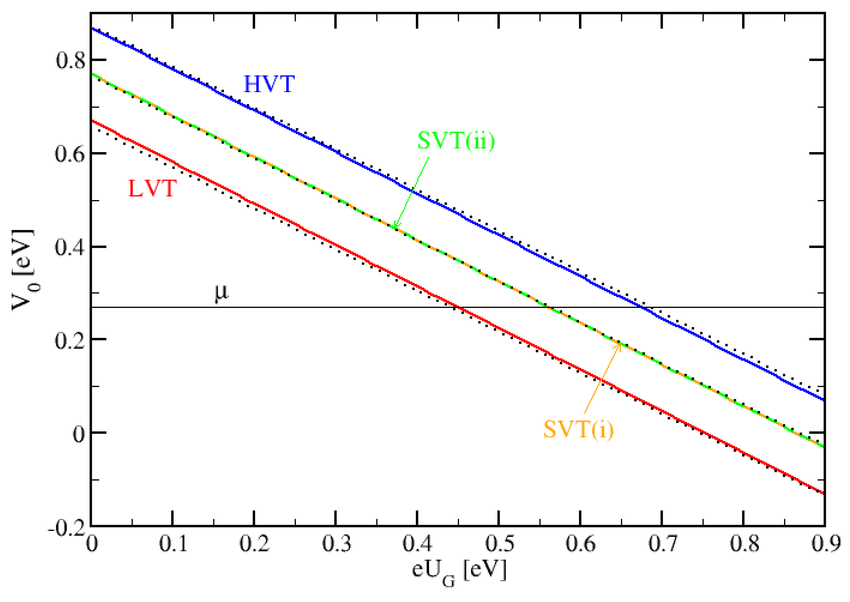 Solids 03 00014 g003