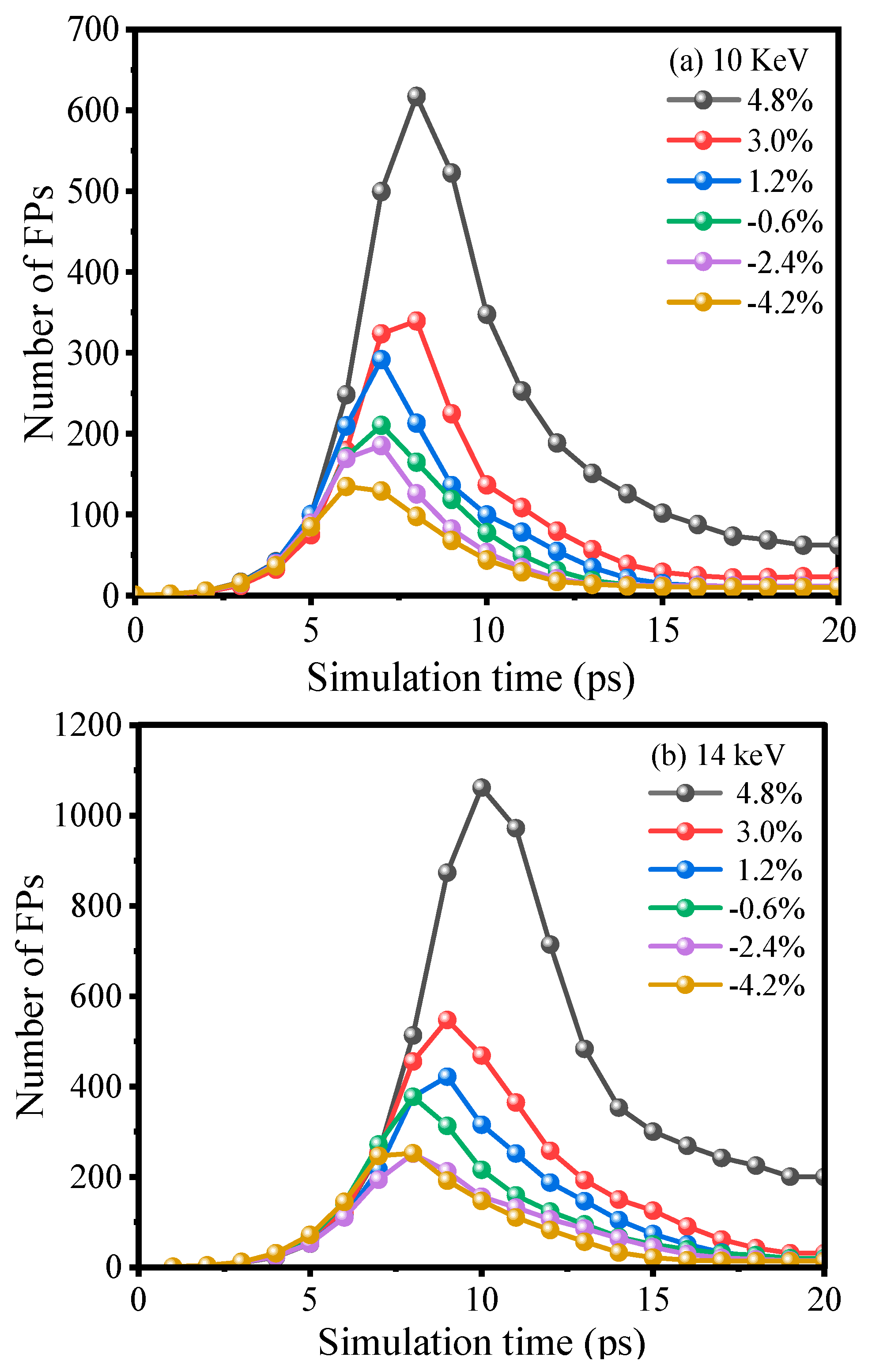 Solids 03 00015 g001 Solids 03 00015 g001