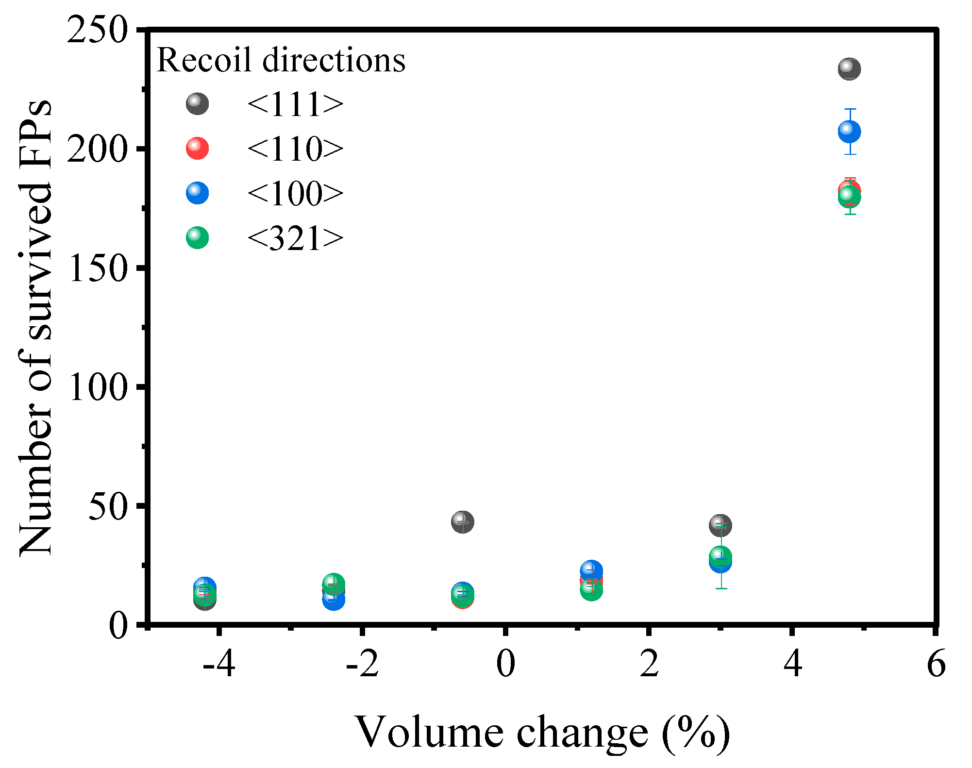 Solids 03 00015 g002 Solids 03 00015 g002