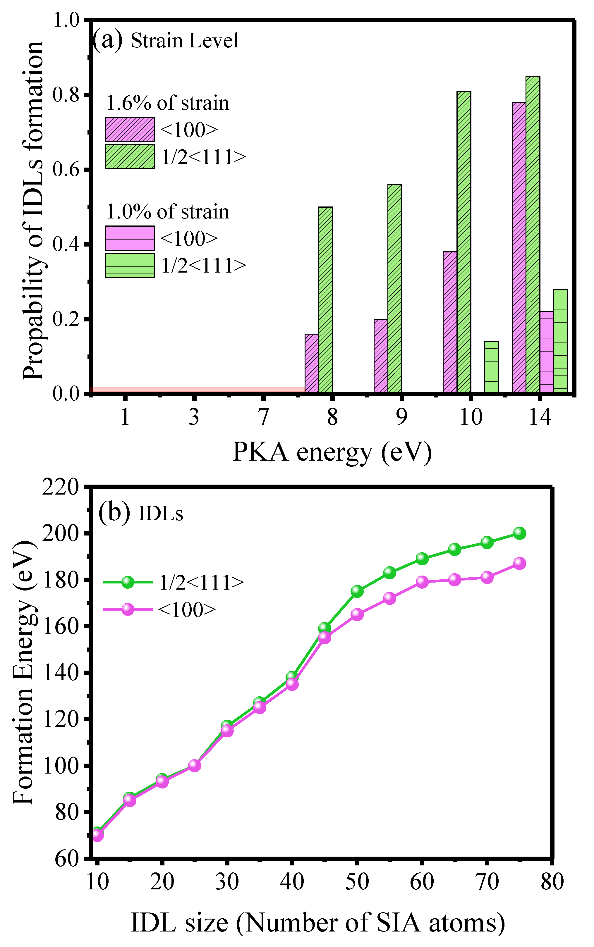 Solids 03 00015 g004 Solids 03 00015 g004