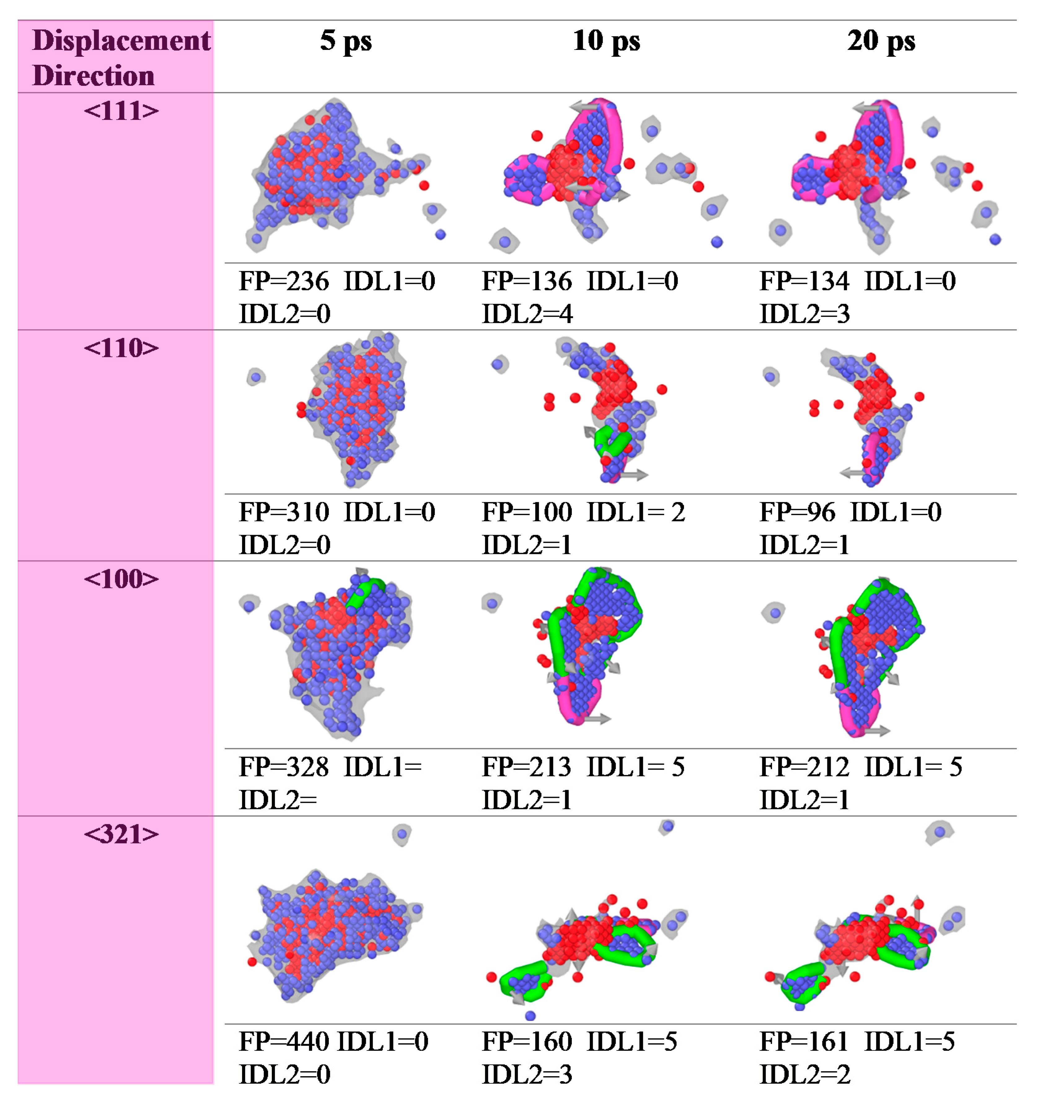 Solids 03 00015 g005 Solids 03 00015 g005