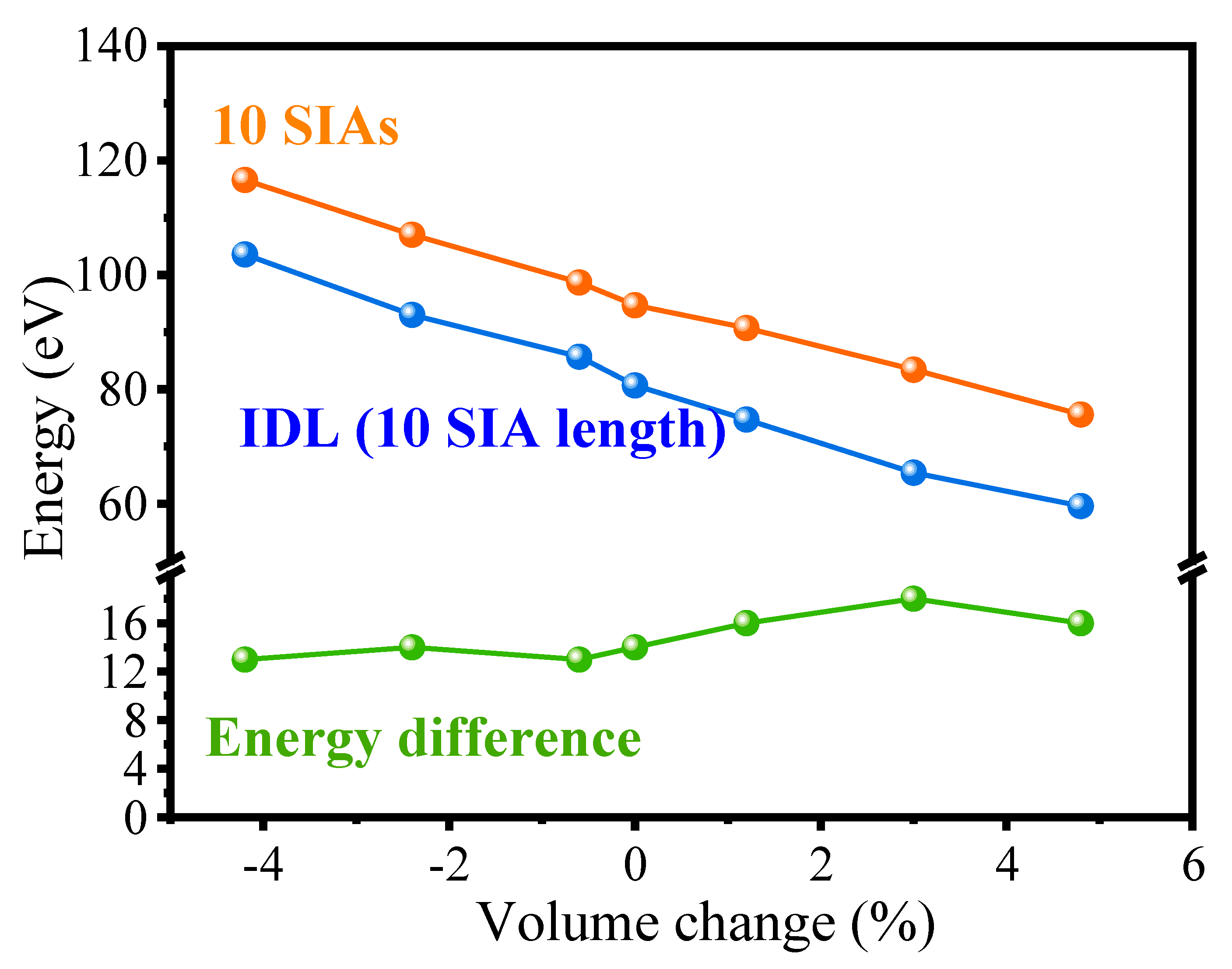 Solids 03 00015 g006 Solids 03 00015 g006