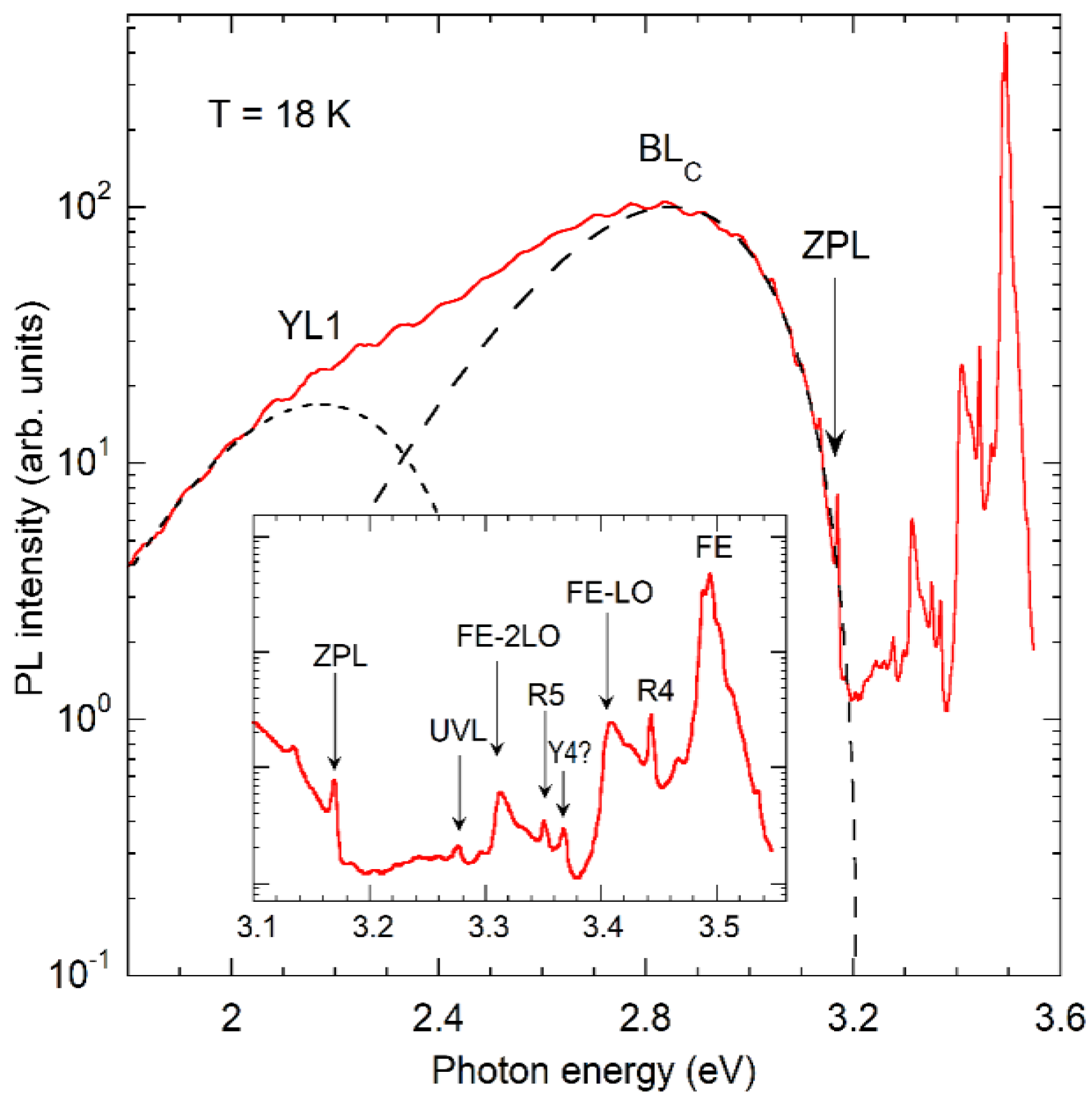 Solids 03 00016 g002 550