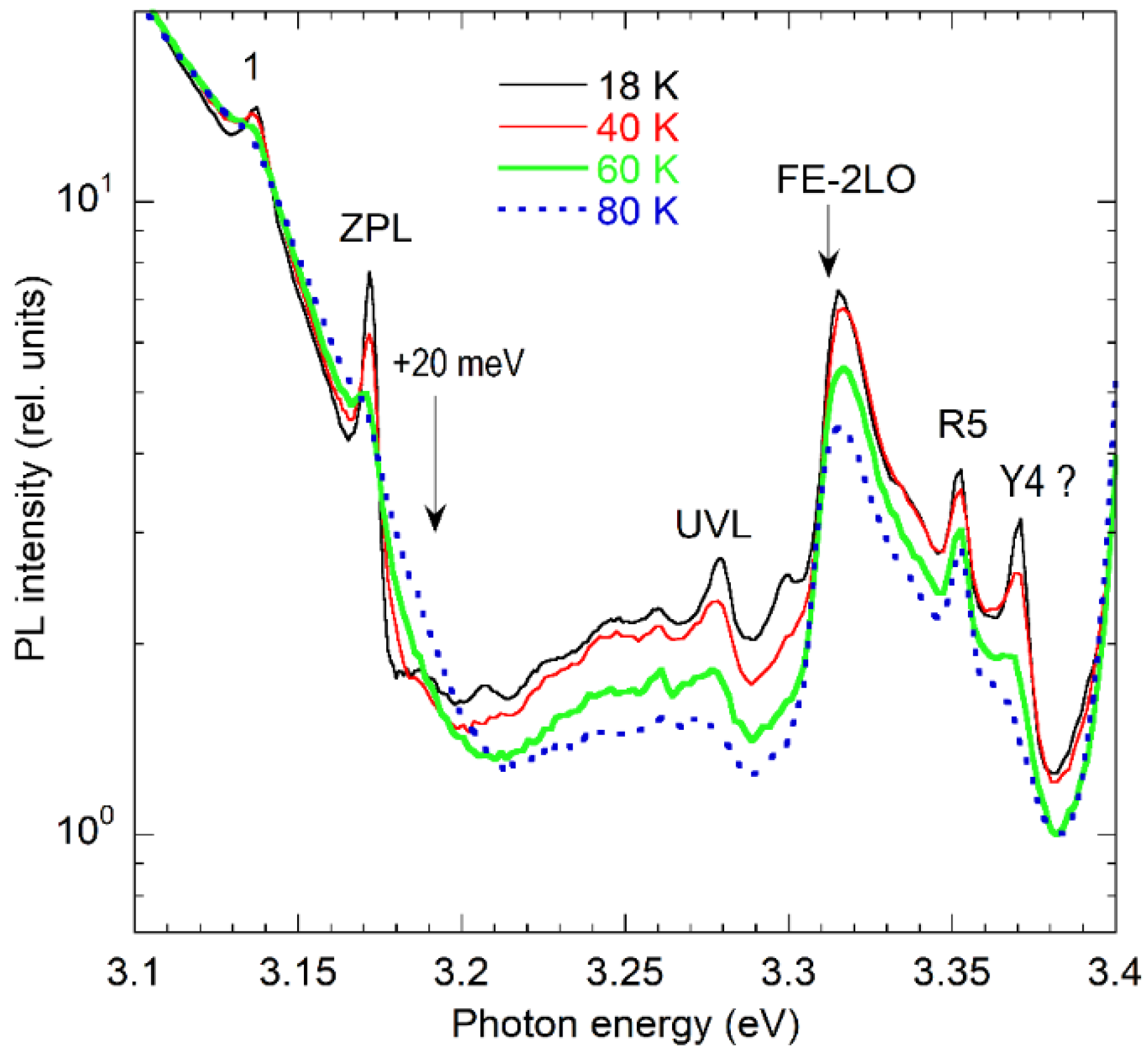 Solids 03 00016 g003 550