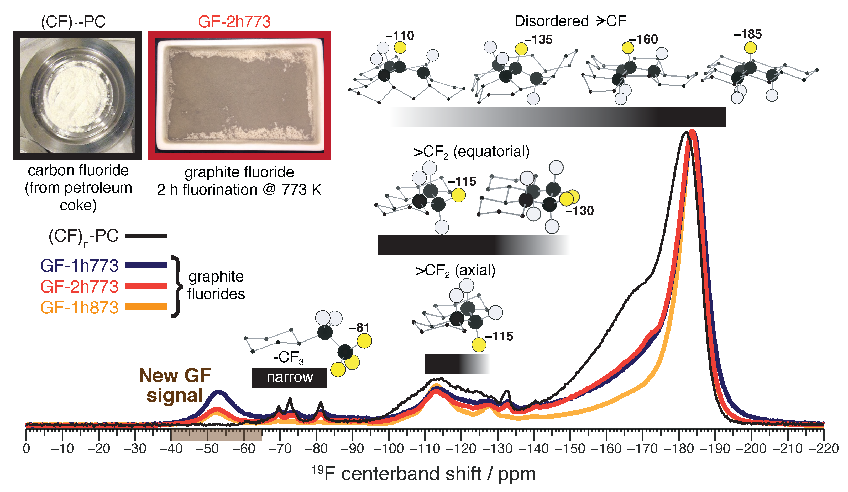 Solids 03 00017 g001 Solids 03 00017 g001