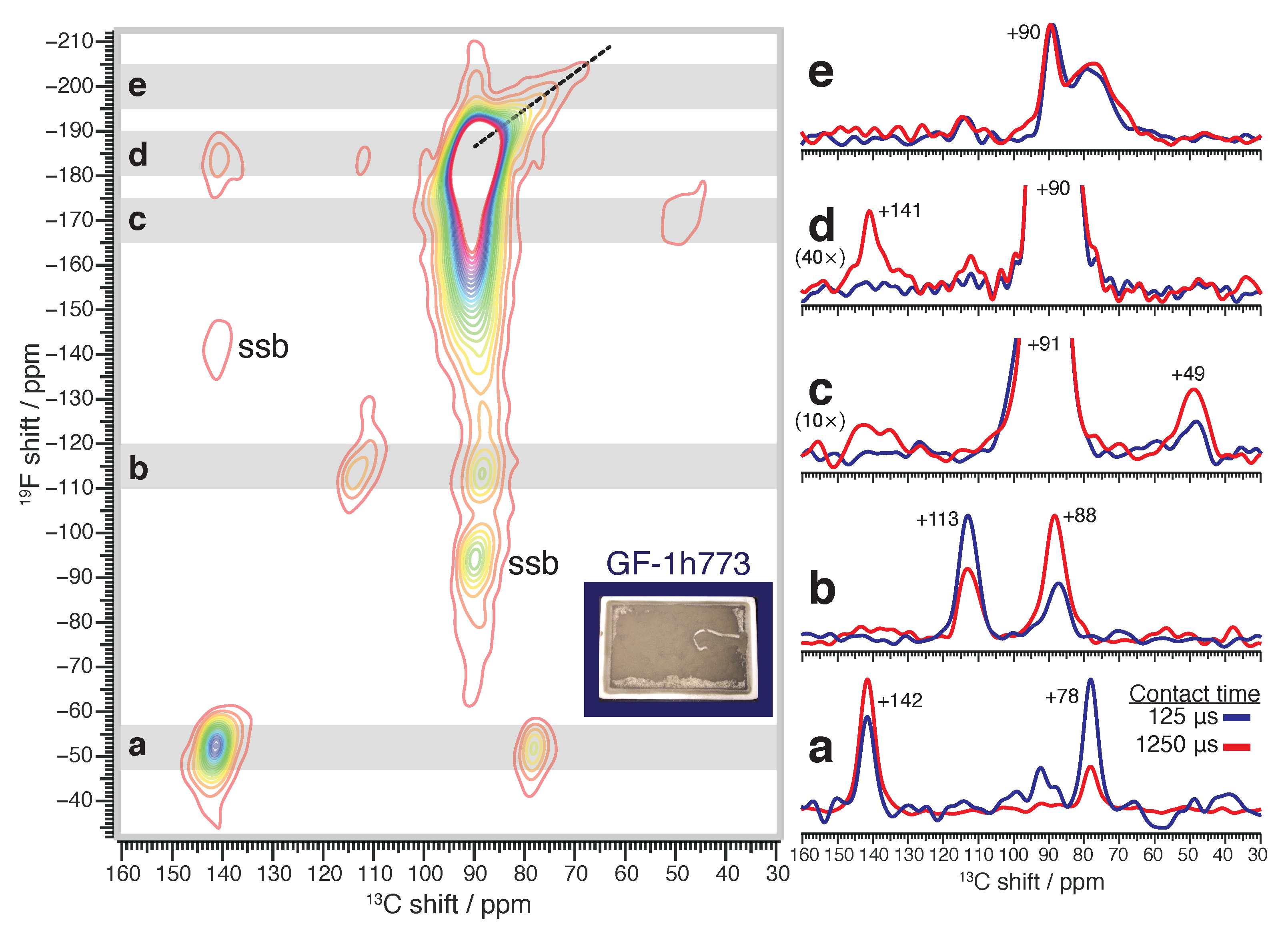 Solids 03 00017 g003 Solids 03 00017 g003