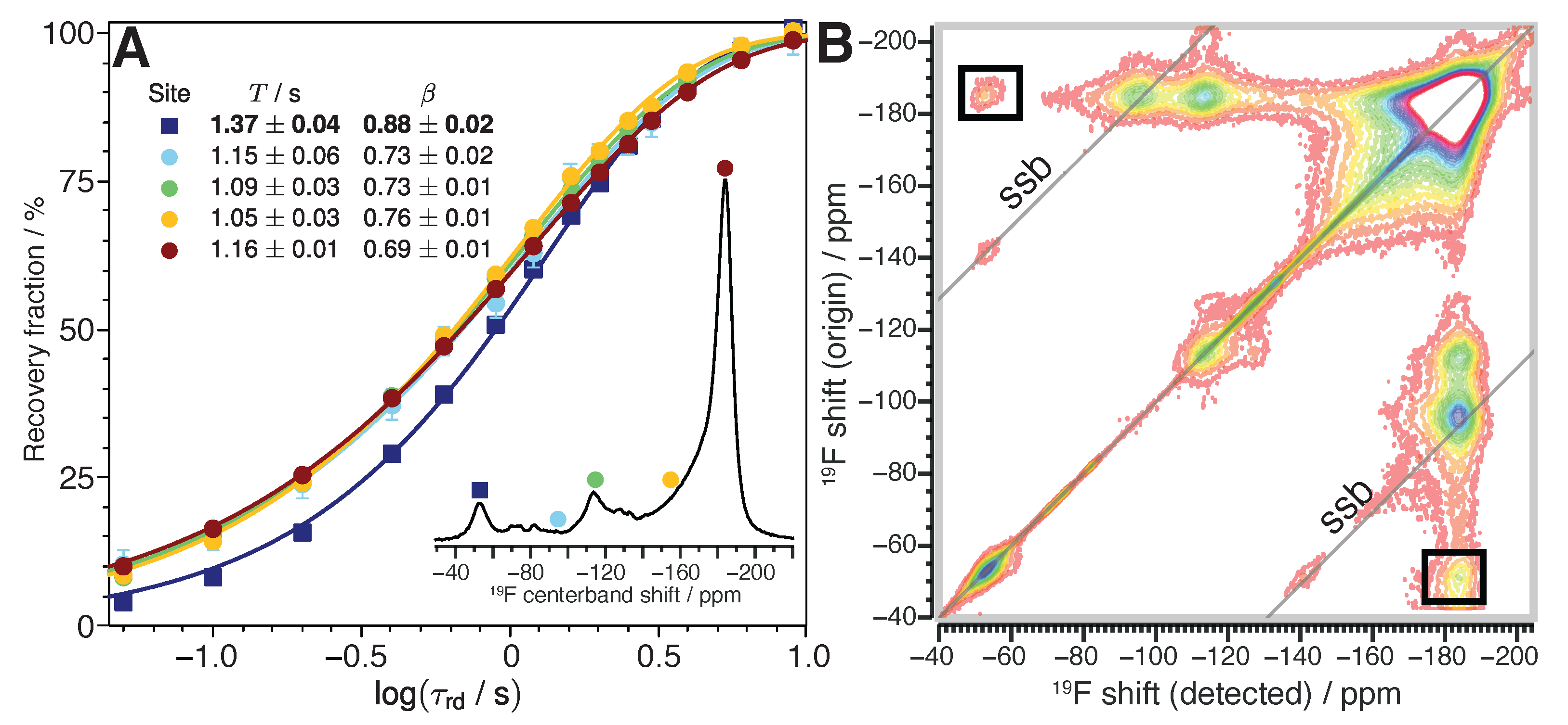 Solids 03 00017 g004 Solids 03 00017 g004