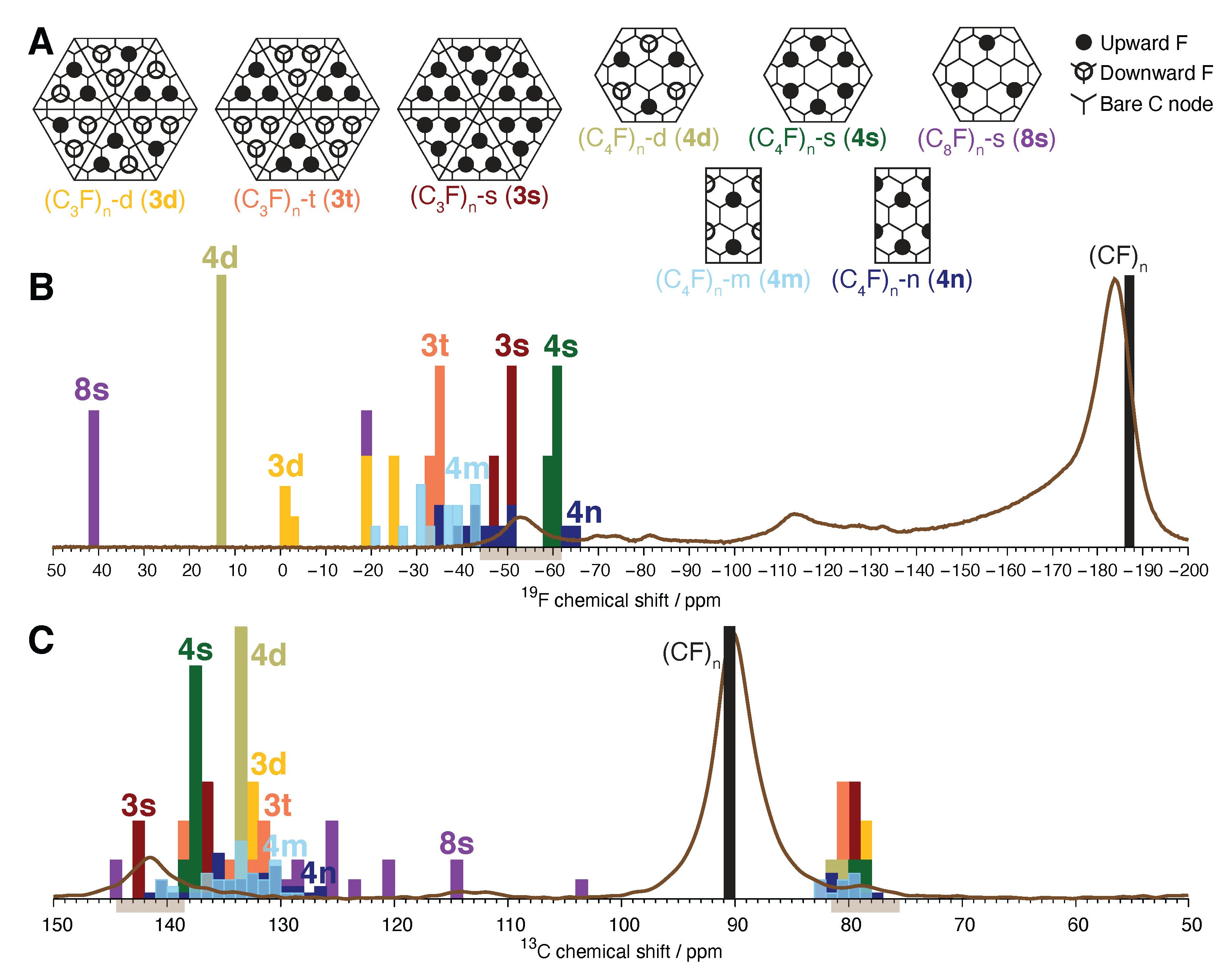 Solids 03 00017 g006 Solids 03 00017 g006