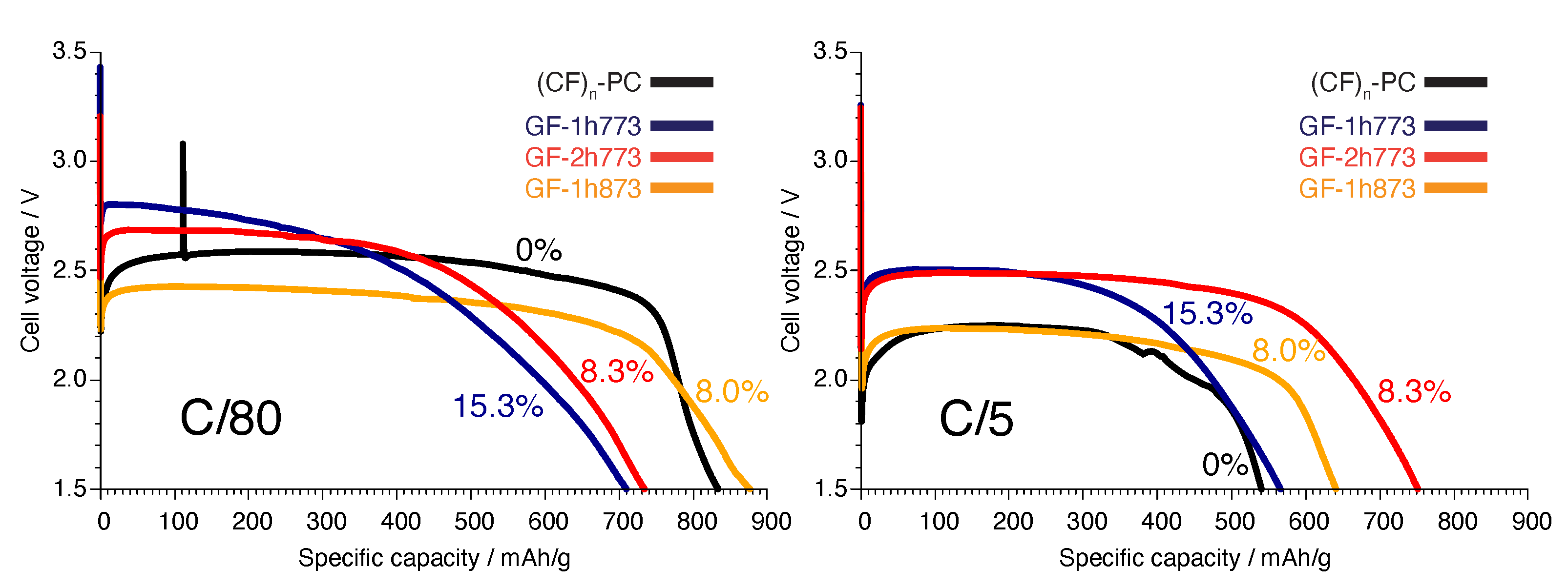 Solids 03 00017 g008 Solids 03 00017 g008