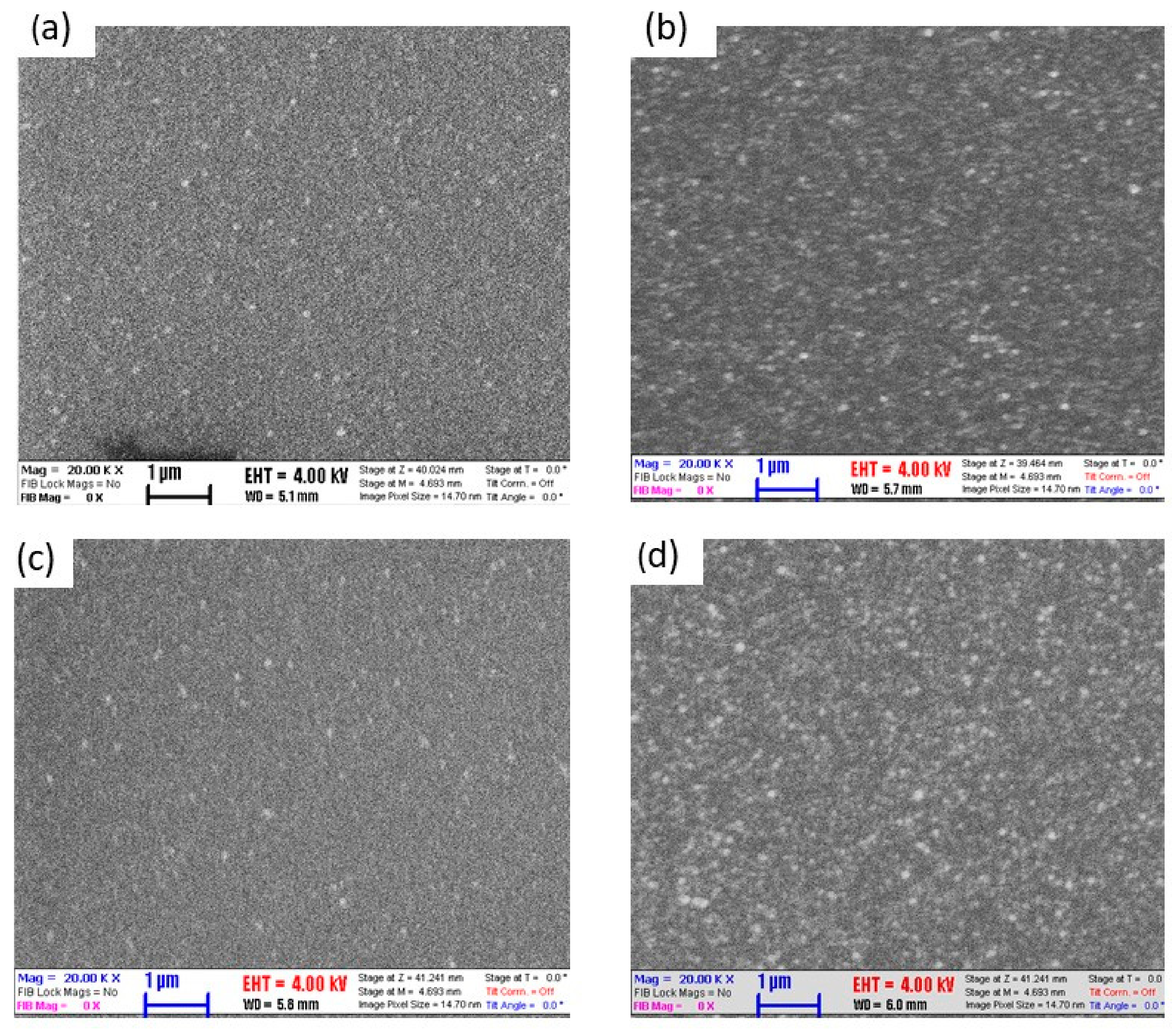 Solids 03 00018 g001 550