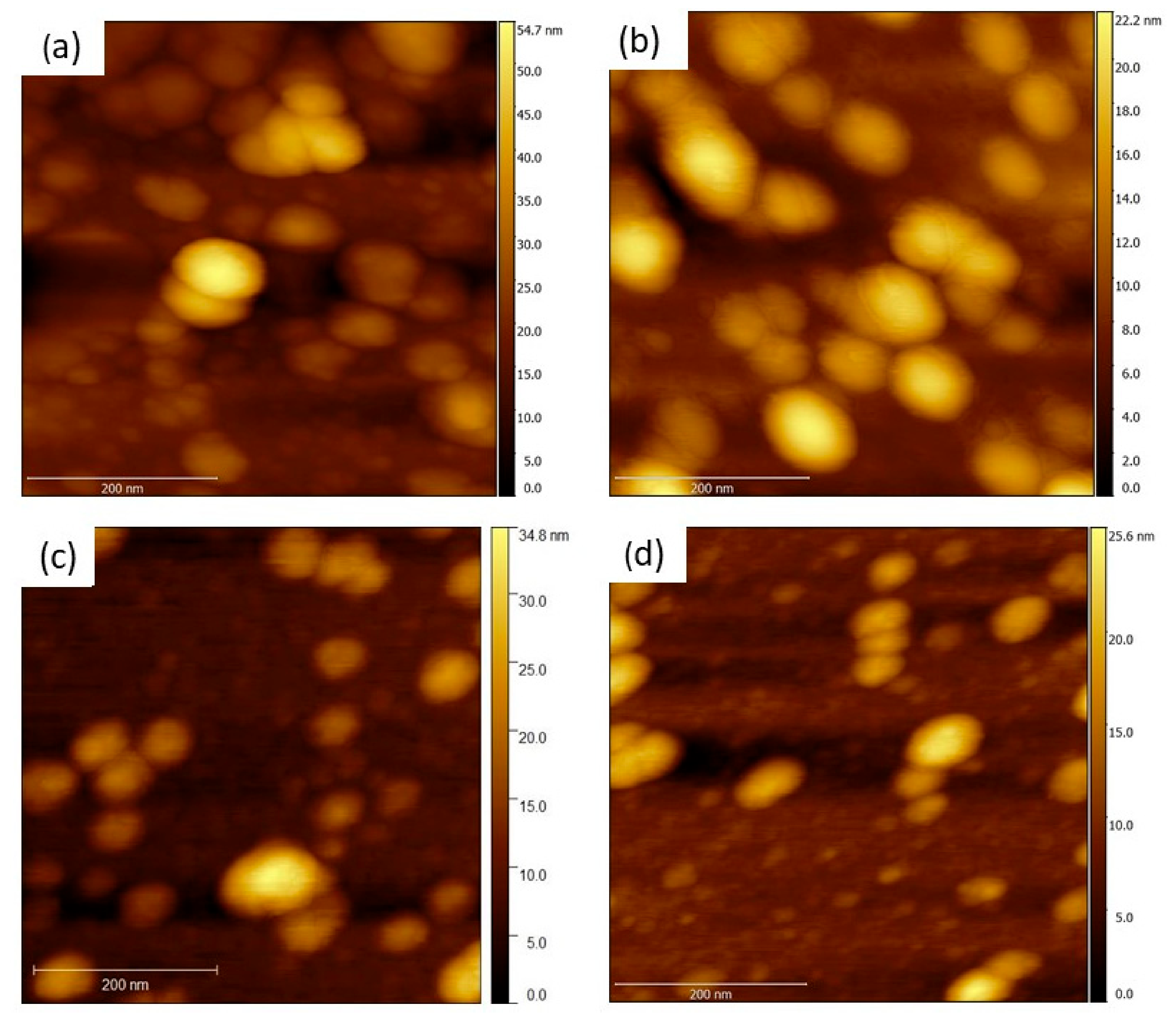 Solids 03 00018 g002 550