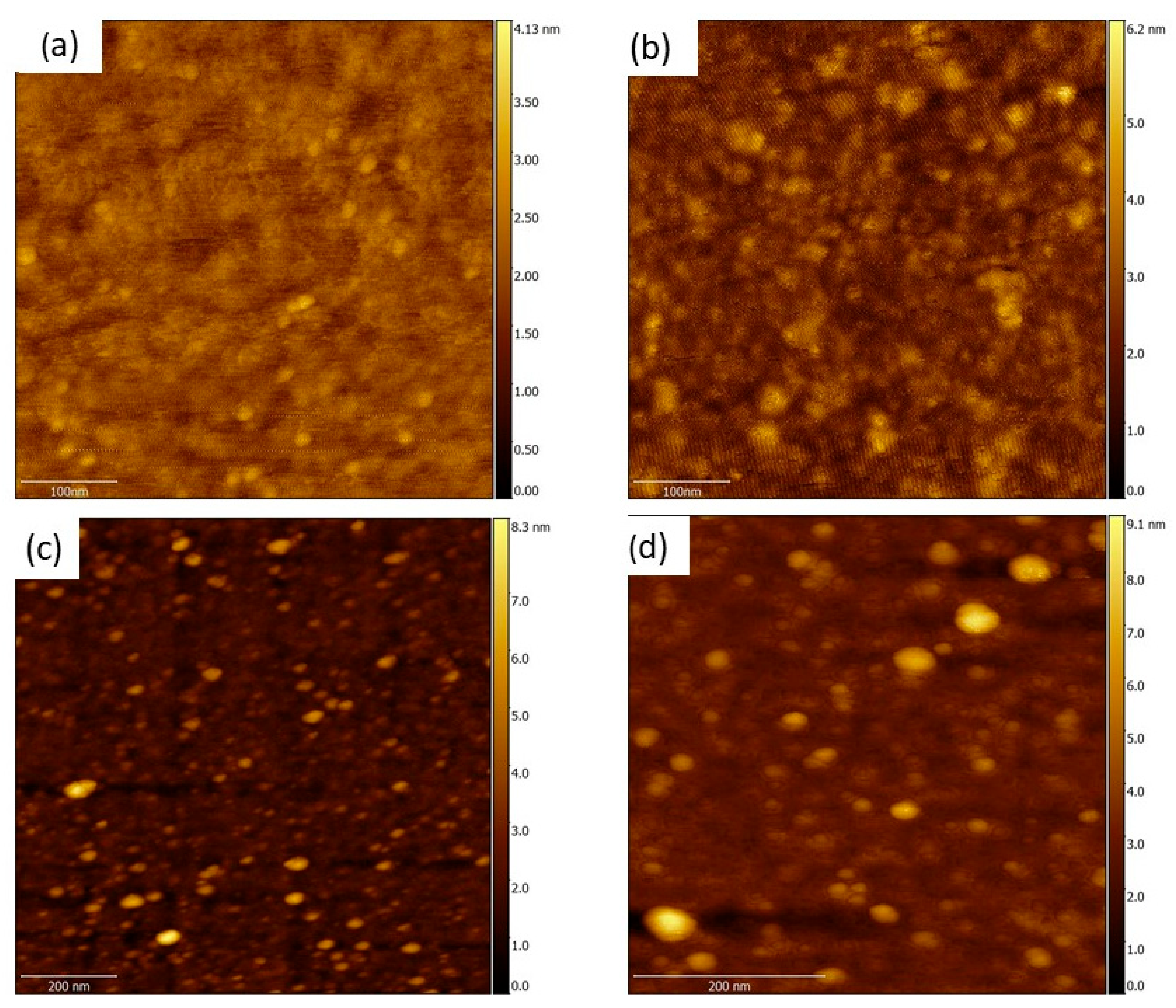 Solids 03 00018 g003 550