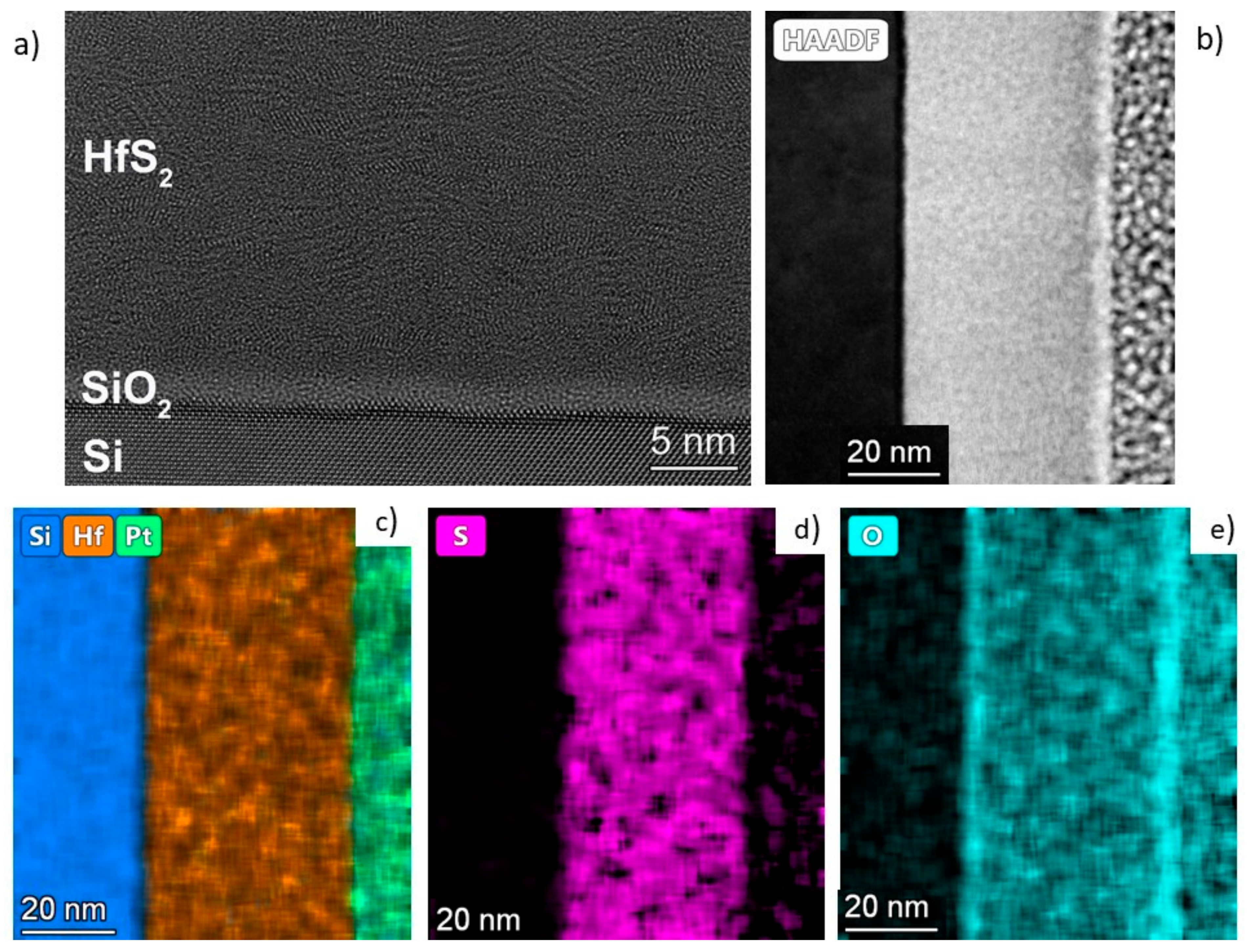 Solids 03 00018 g007 550