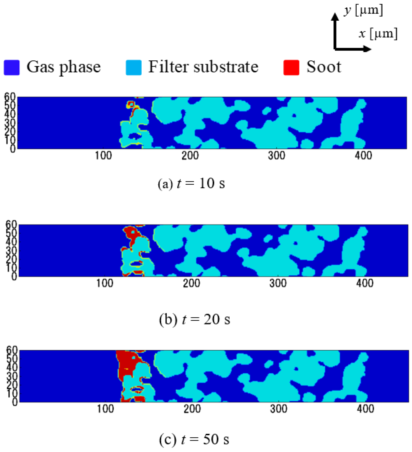 Solids 03 00020 g002