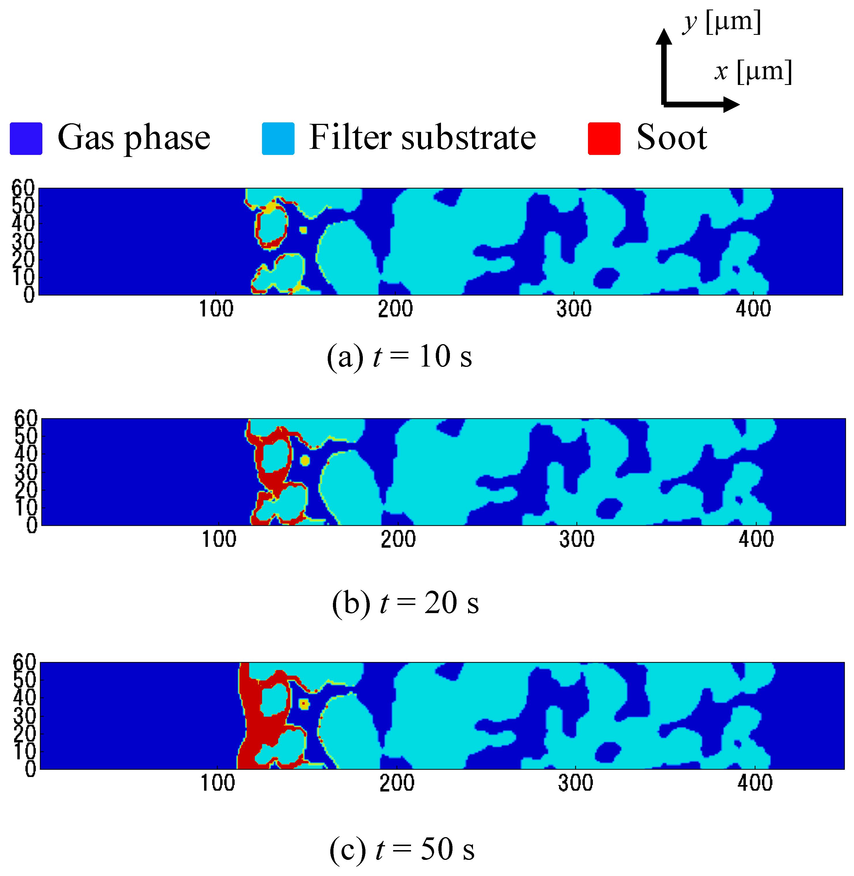 Solids 03 00020 g003