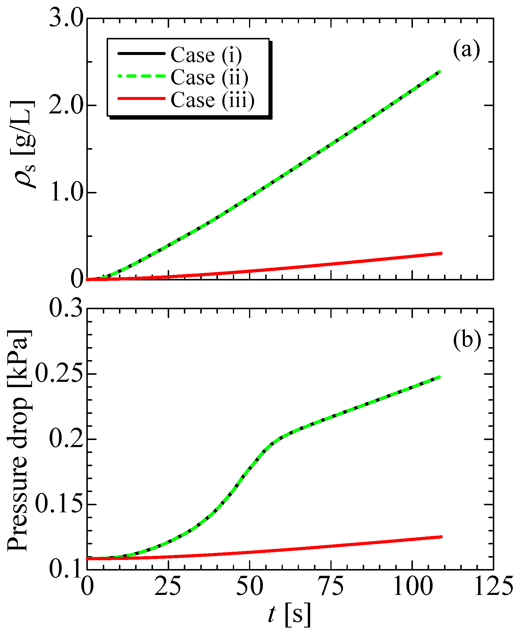 Solids 03 00020 g006
