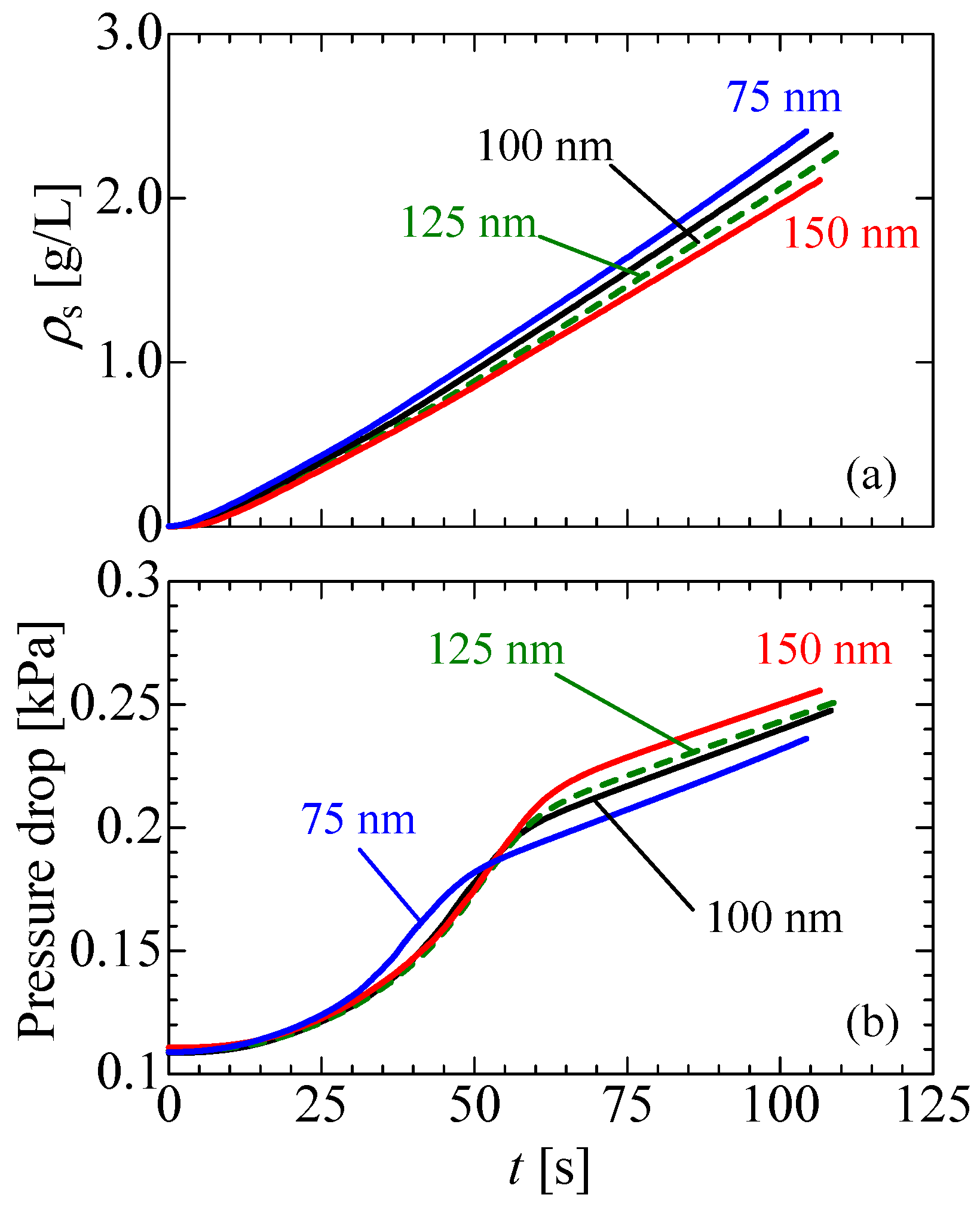 Solids 03 00020 g008