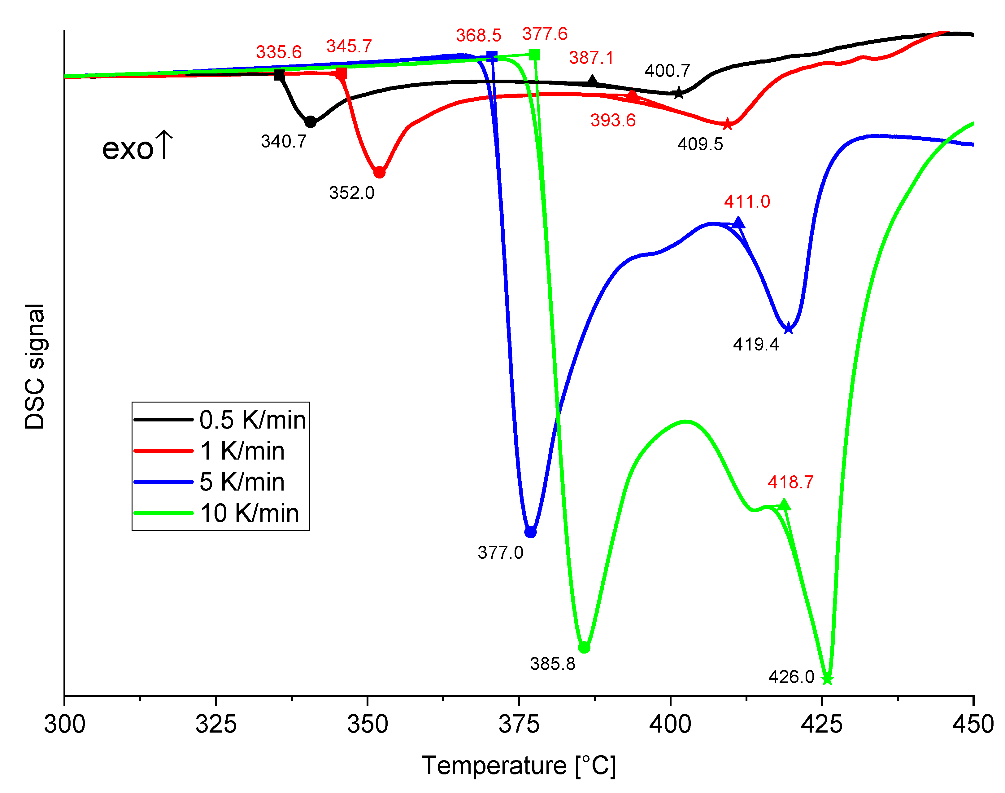 Solids 03 00021 g007