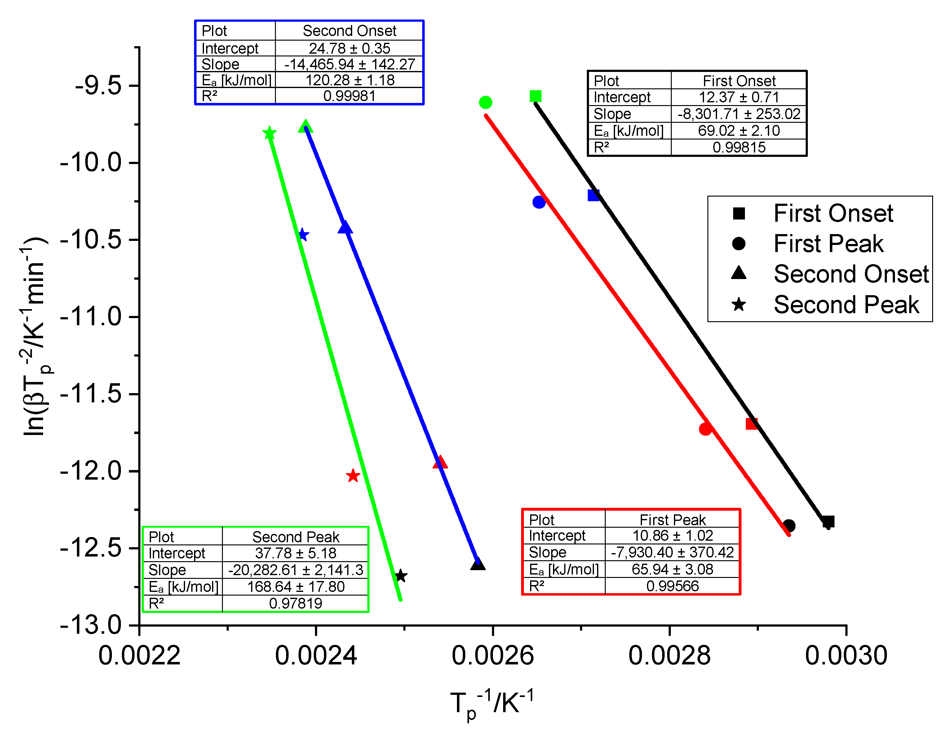 Solids 03 00021 g008