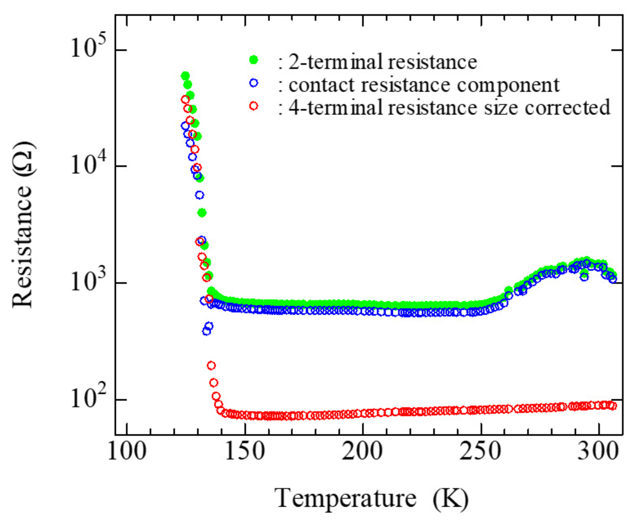 Solids 03 00022 g004