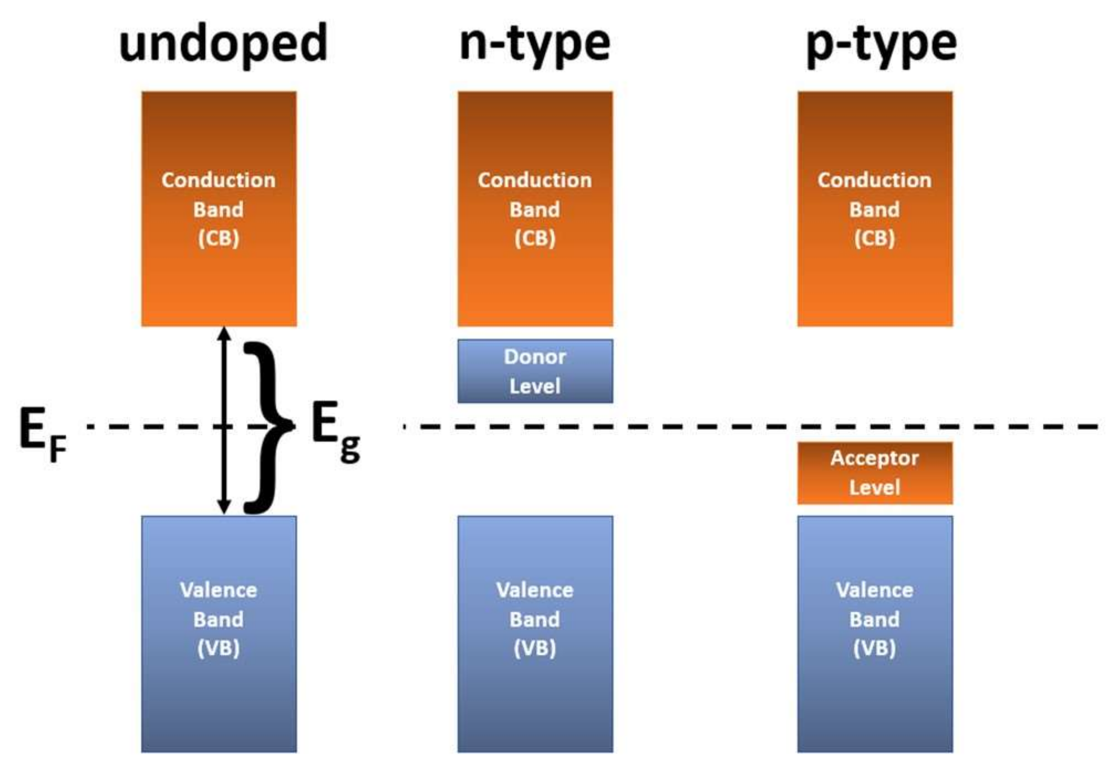 Solids 03 00024 g002 Solids 03 00024 g002