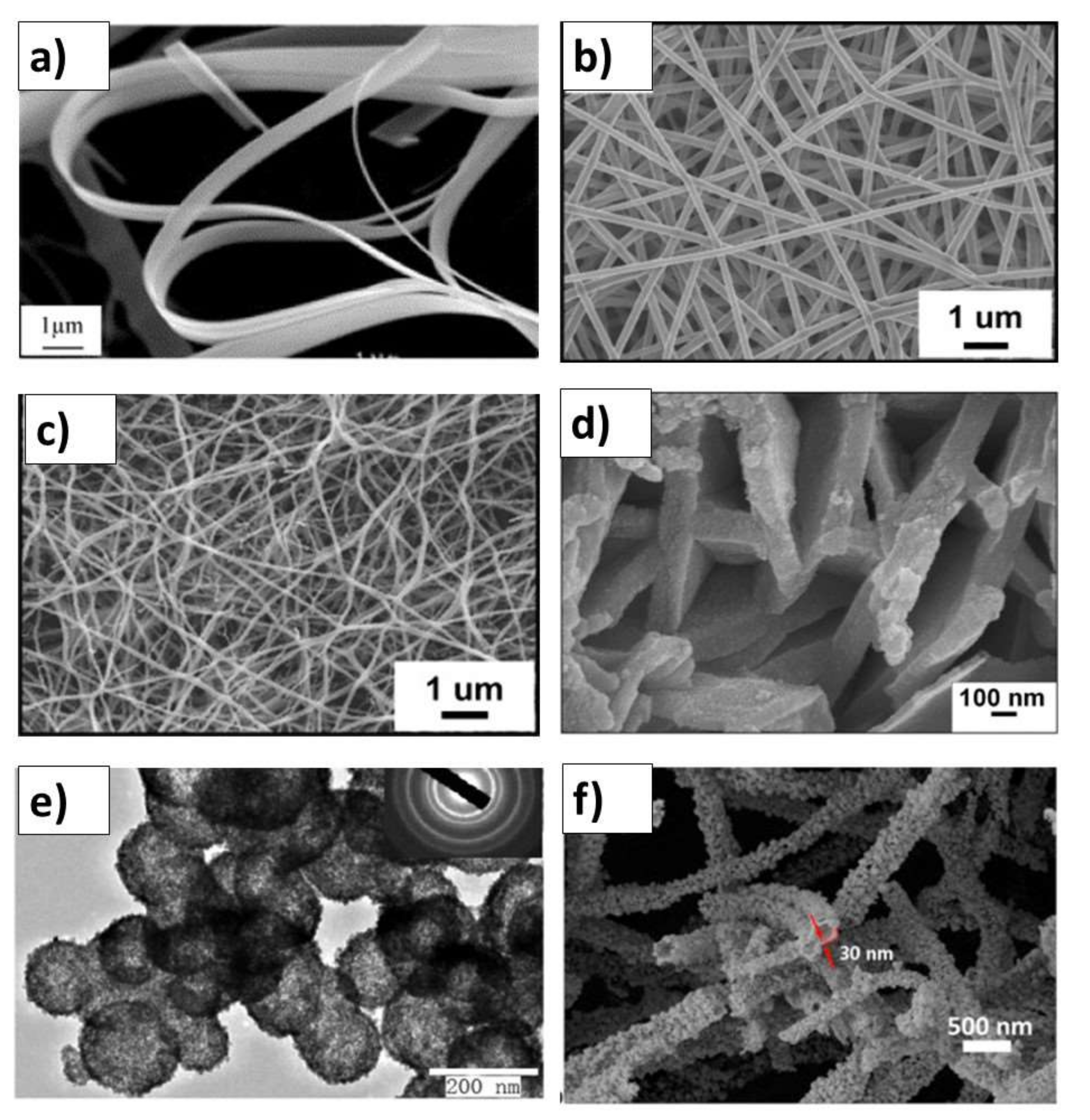 Solids 03 00024 g008 Solids 03 00024 g008