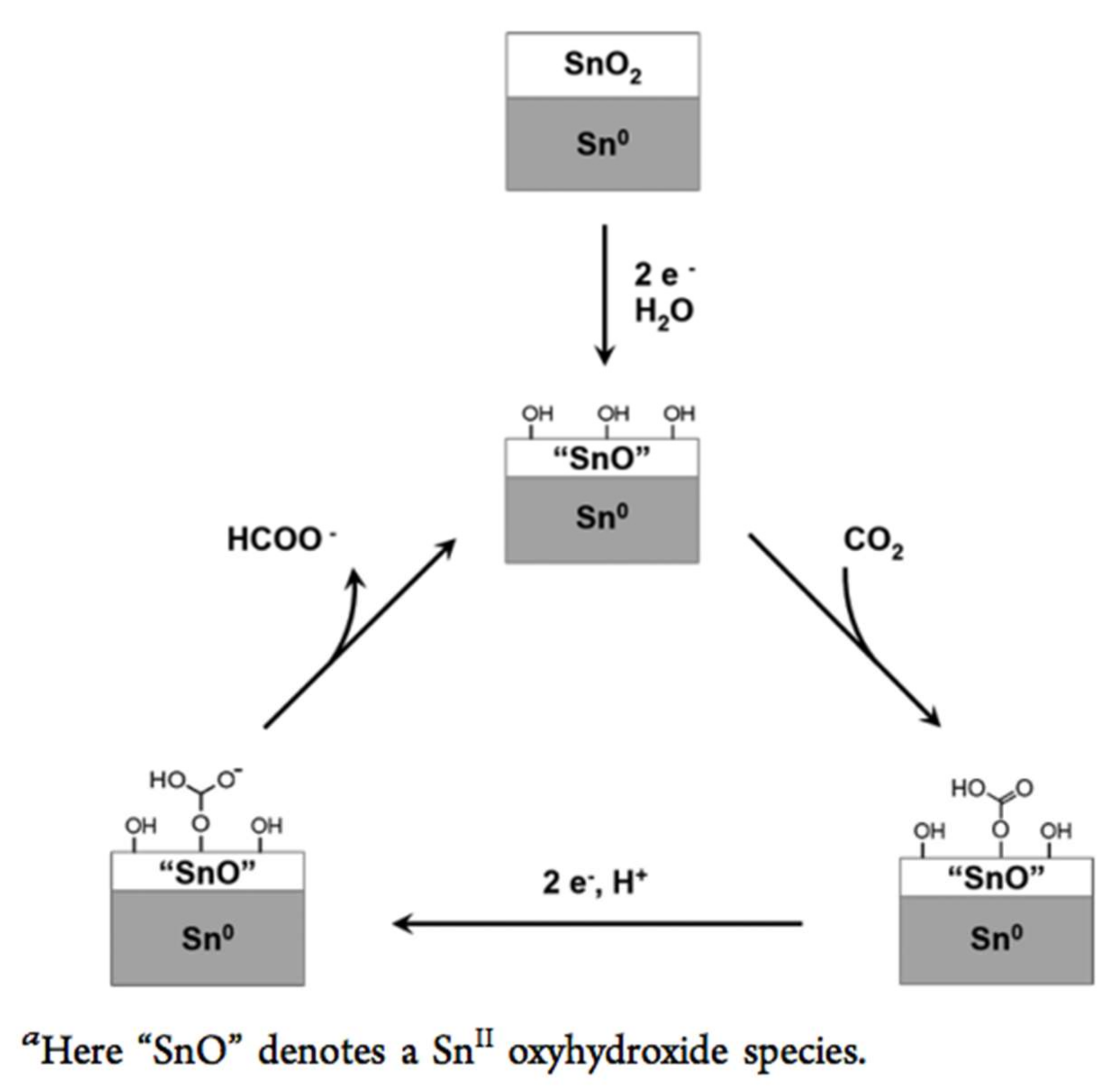 Solids 03 00024 g010 Solids 03 00024 g010