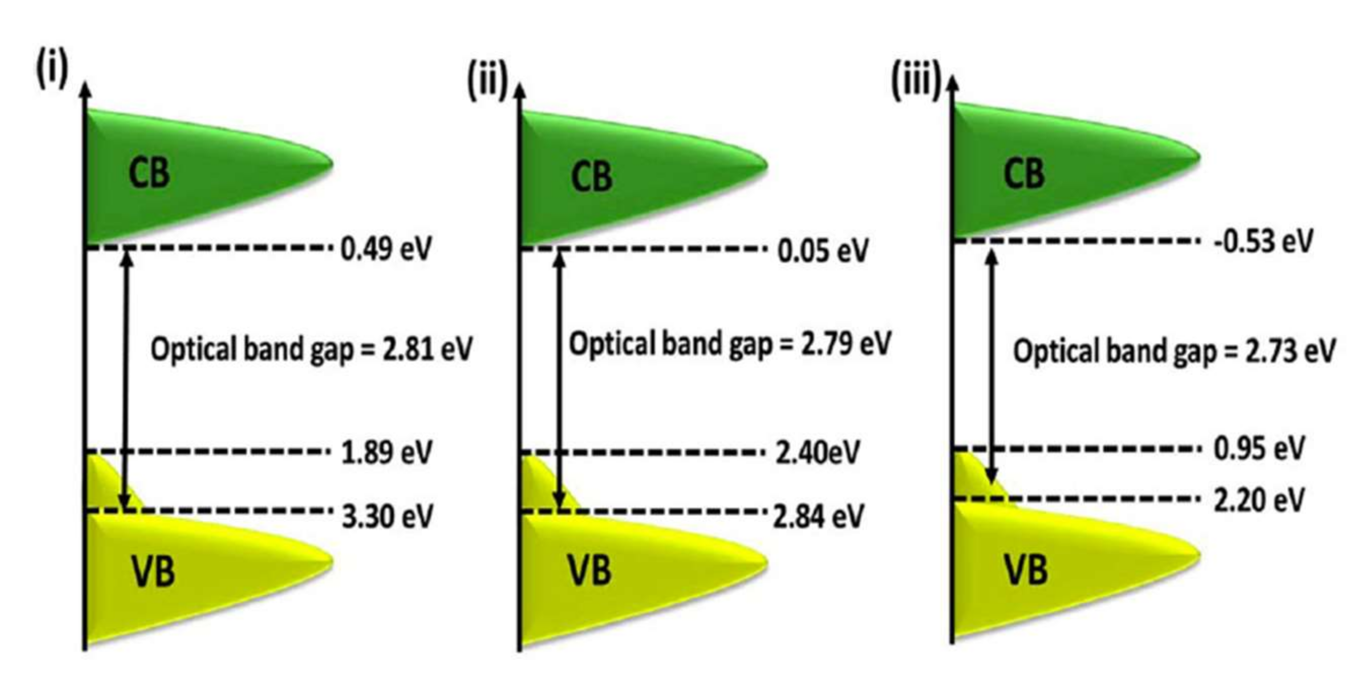 Solids 03 00024 g011 Solids 03 00024 g011
