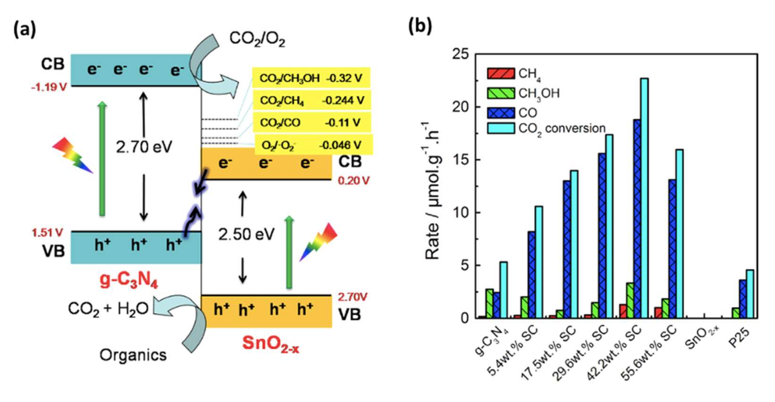 Solids 03 00024 g012 Solids 03 00024 g012