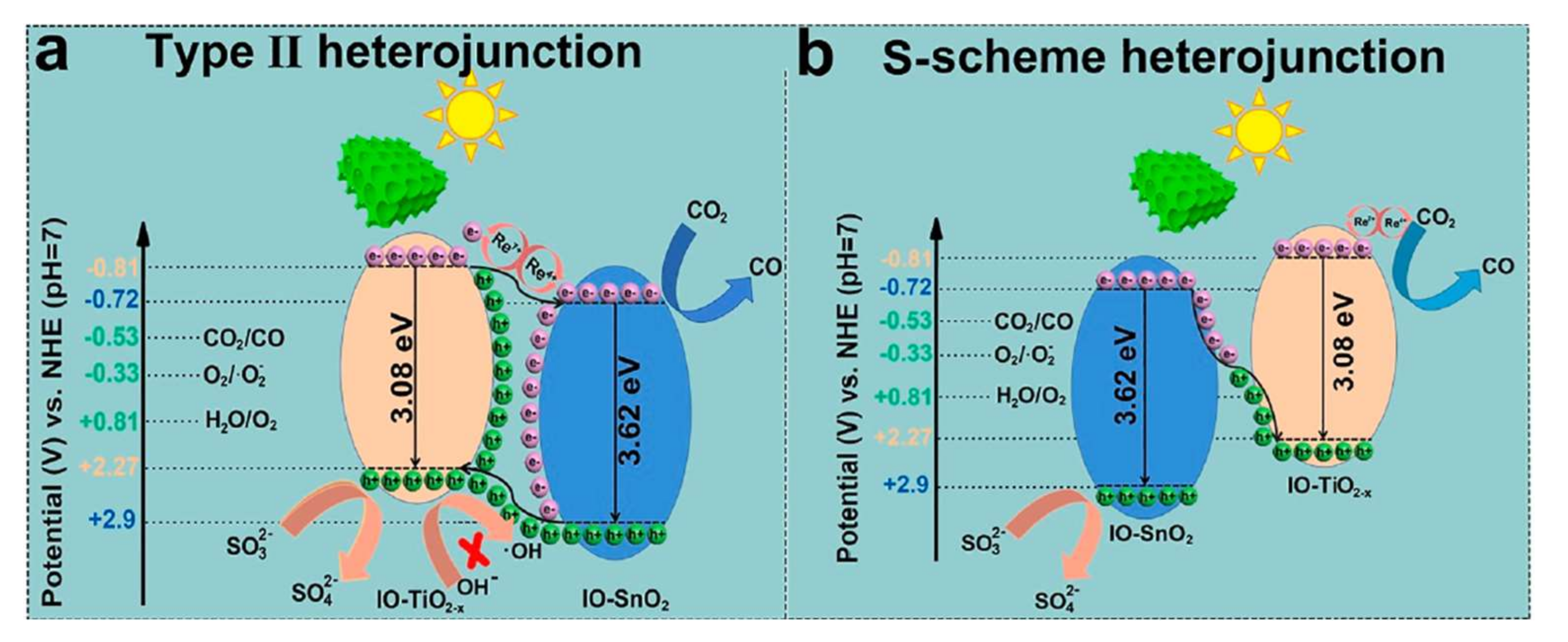 Solids 03 00024 g013 Solids 03 00024 g013