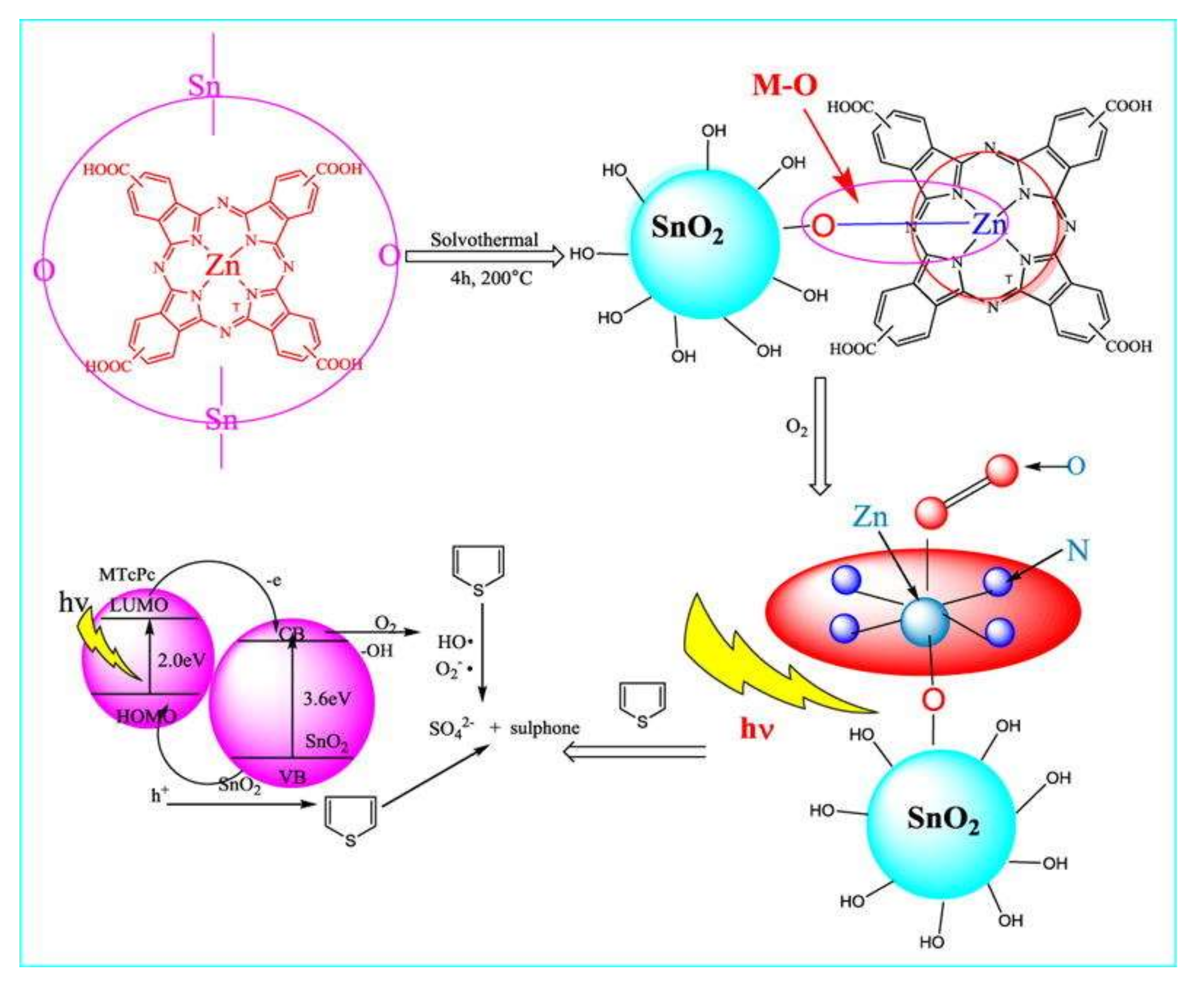 Solids 03 00024 g014 Solids 03 00024 g014